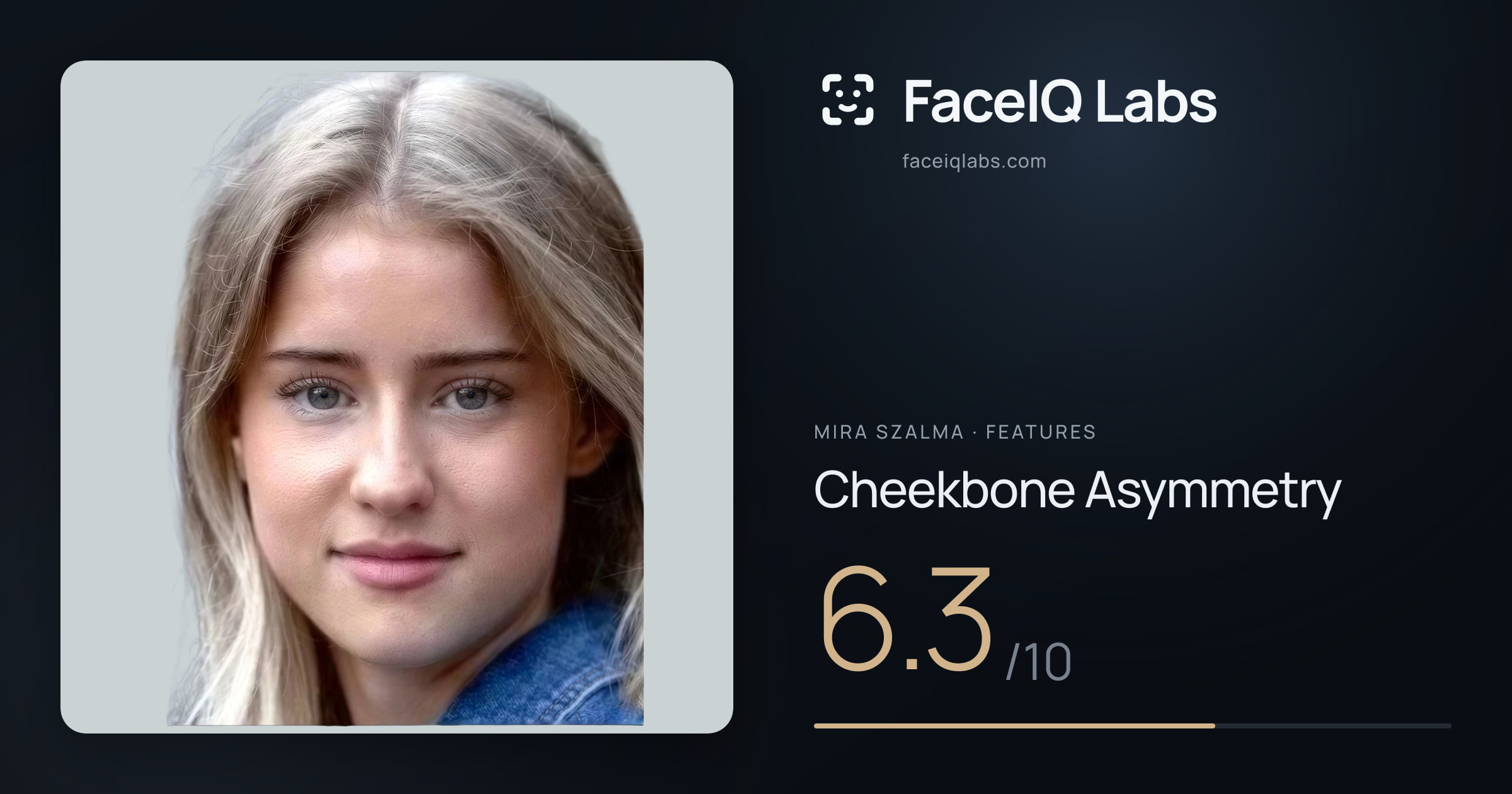 Mira Szalma Cheekbone Asymmetry: 6.3/10, drawn on the photo