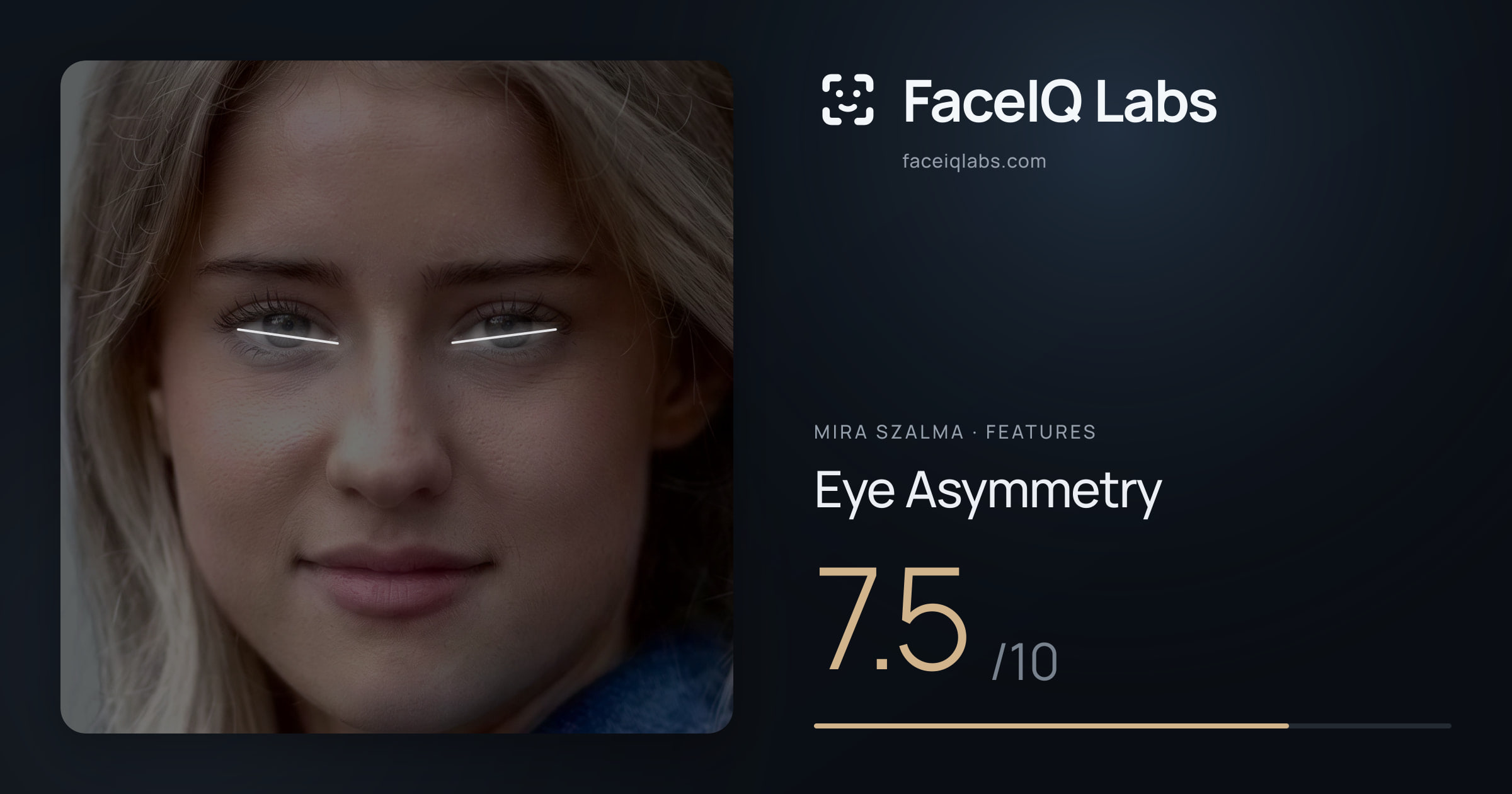 Mira Szalma Eye Asymmetry: 7.5/10, drawn on the photo
