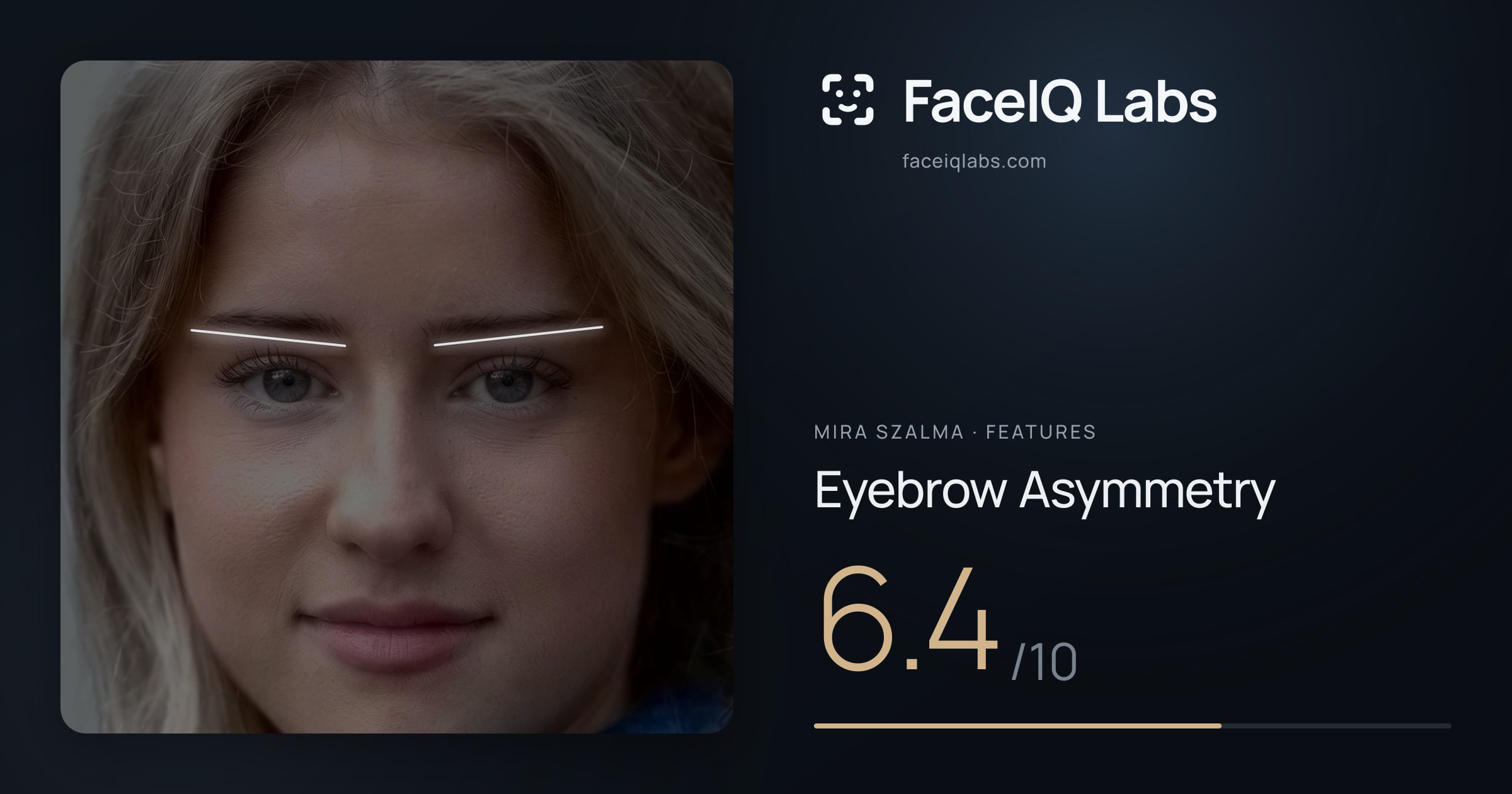 Mira Szalma Eyebrow Asymmetry: 6.4/10, drawn on the photo
