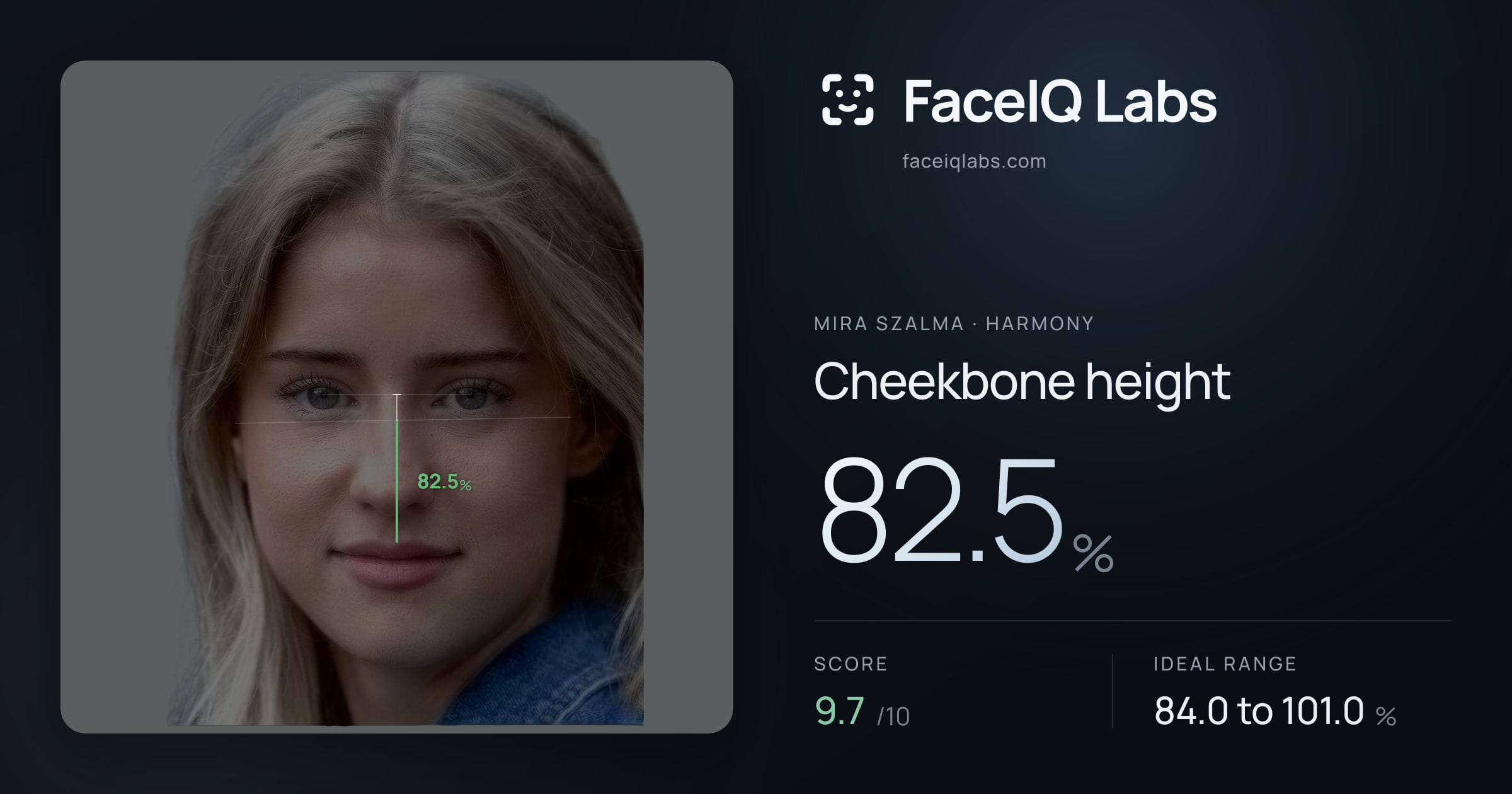 Mira Szalma Cheekbone height: 82.5%, drawn on the photo