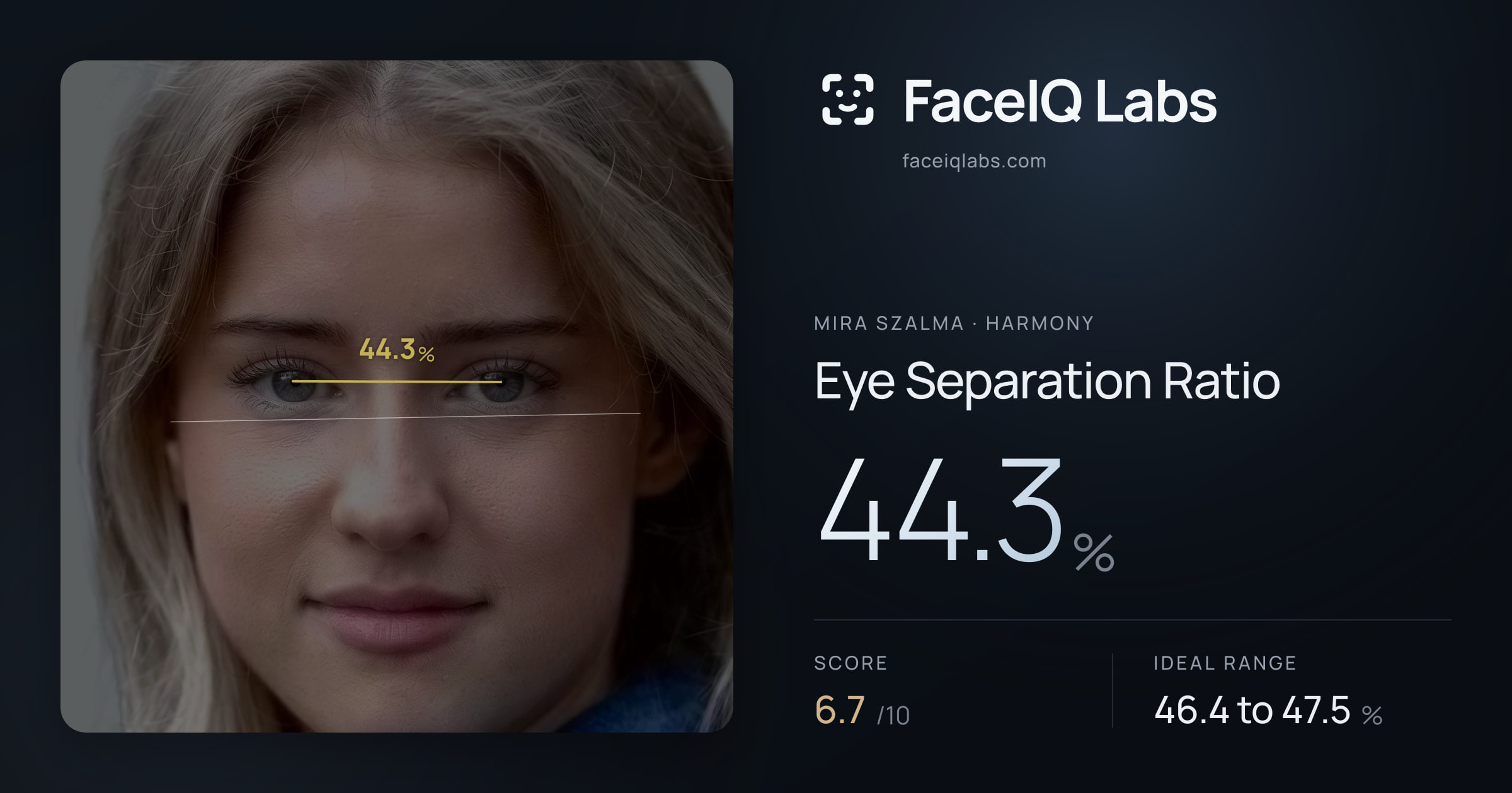 Mira Szalma Eye Separation Ratio: 44.3%, drawn on the photo