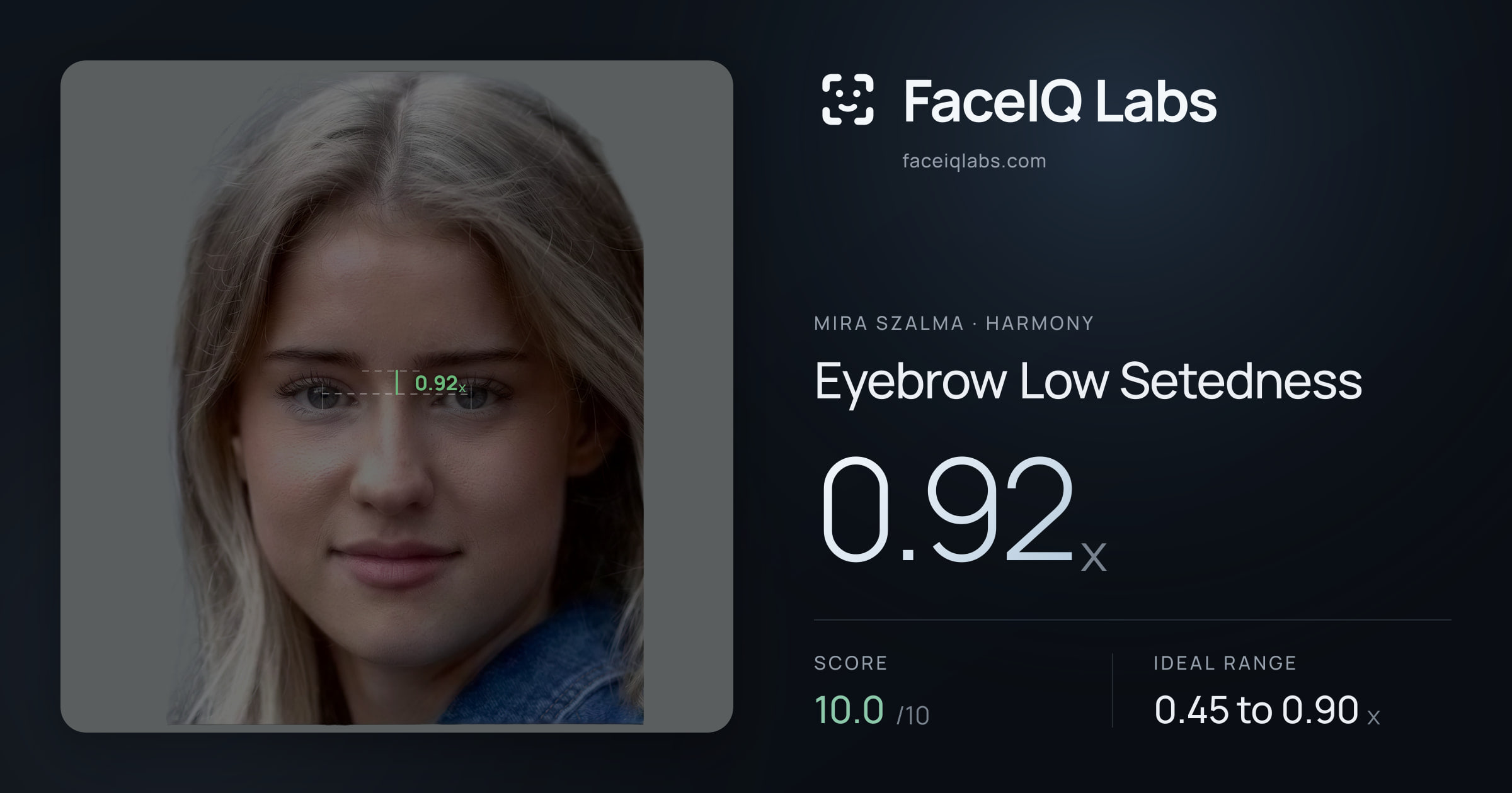 Mira Szalma Eyebrow Low Setedness: 0.92x, drawn on the photo