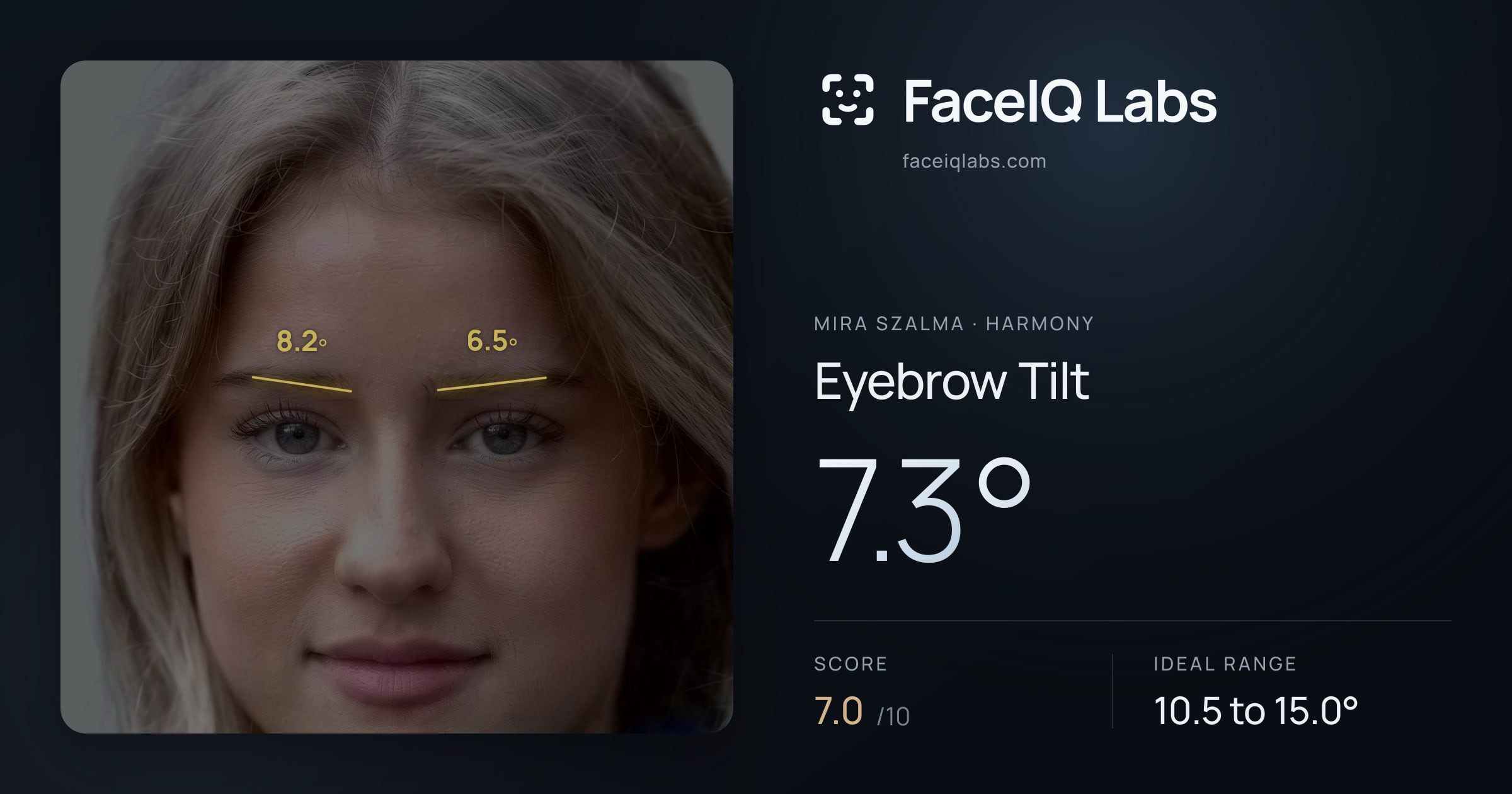 Mira Szalma Eyebrow Tilt: 7.3°, drawn on the photo