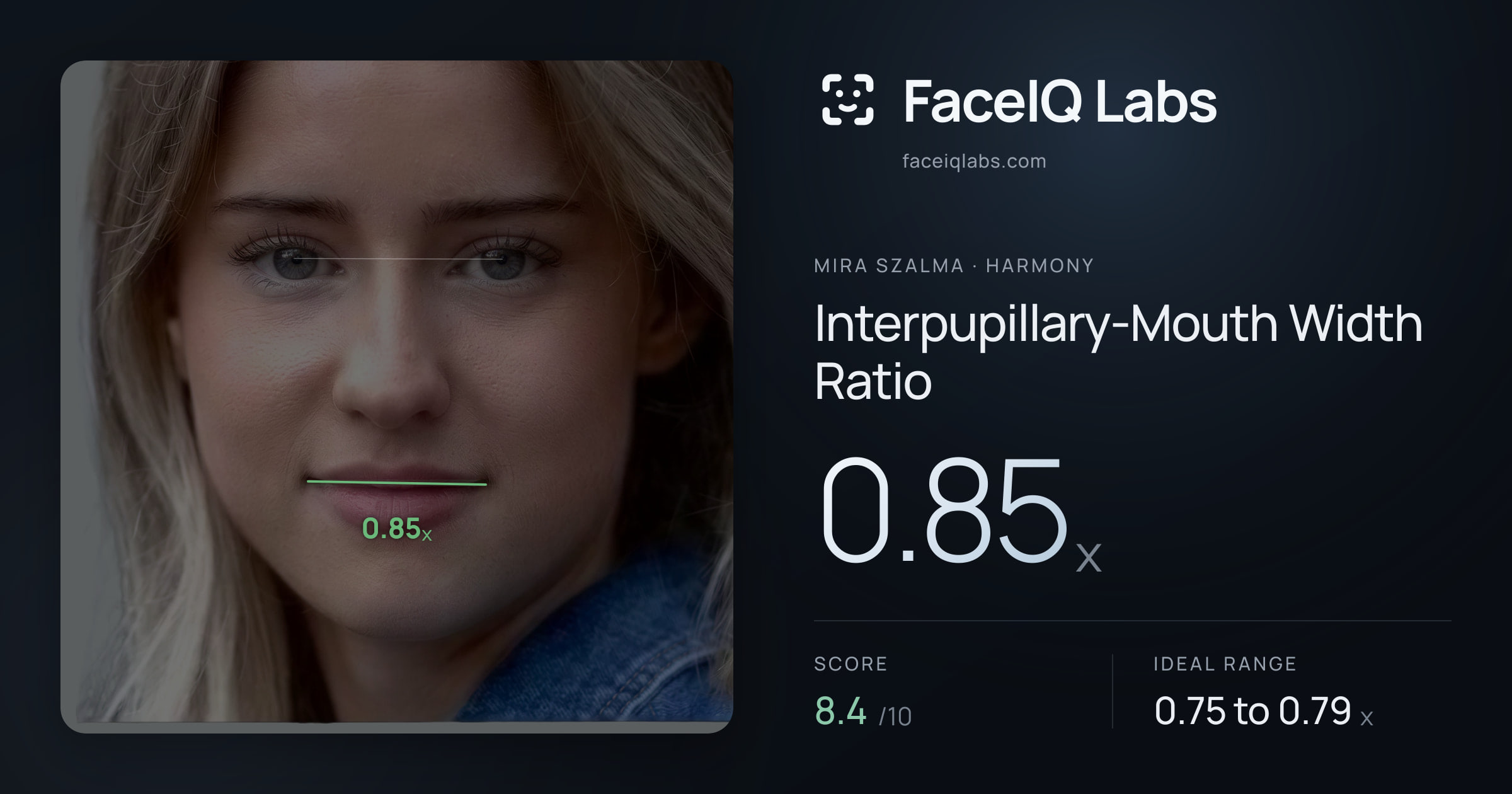 Mira Szalma Interpupillary-Mouth Width Ratio: 0.85x, drawn on the photo