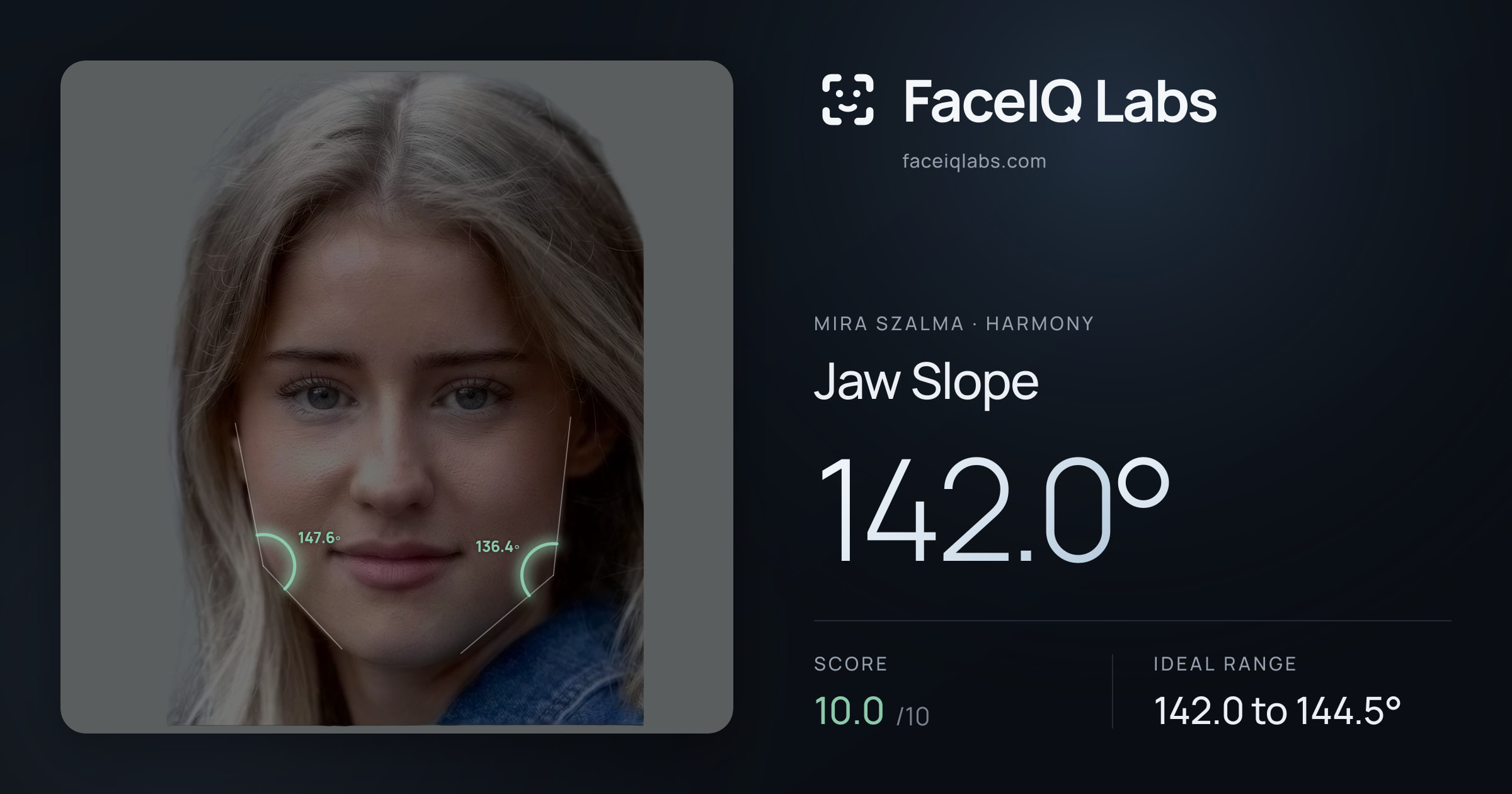 Mira Szalma Jaw Slope: 142.0°, drawn on the photo