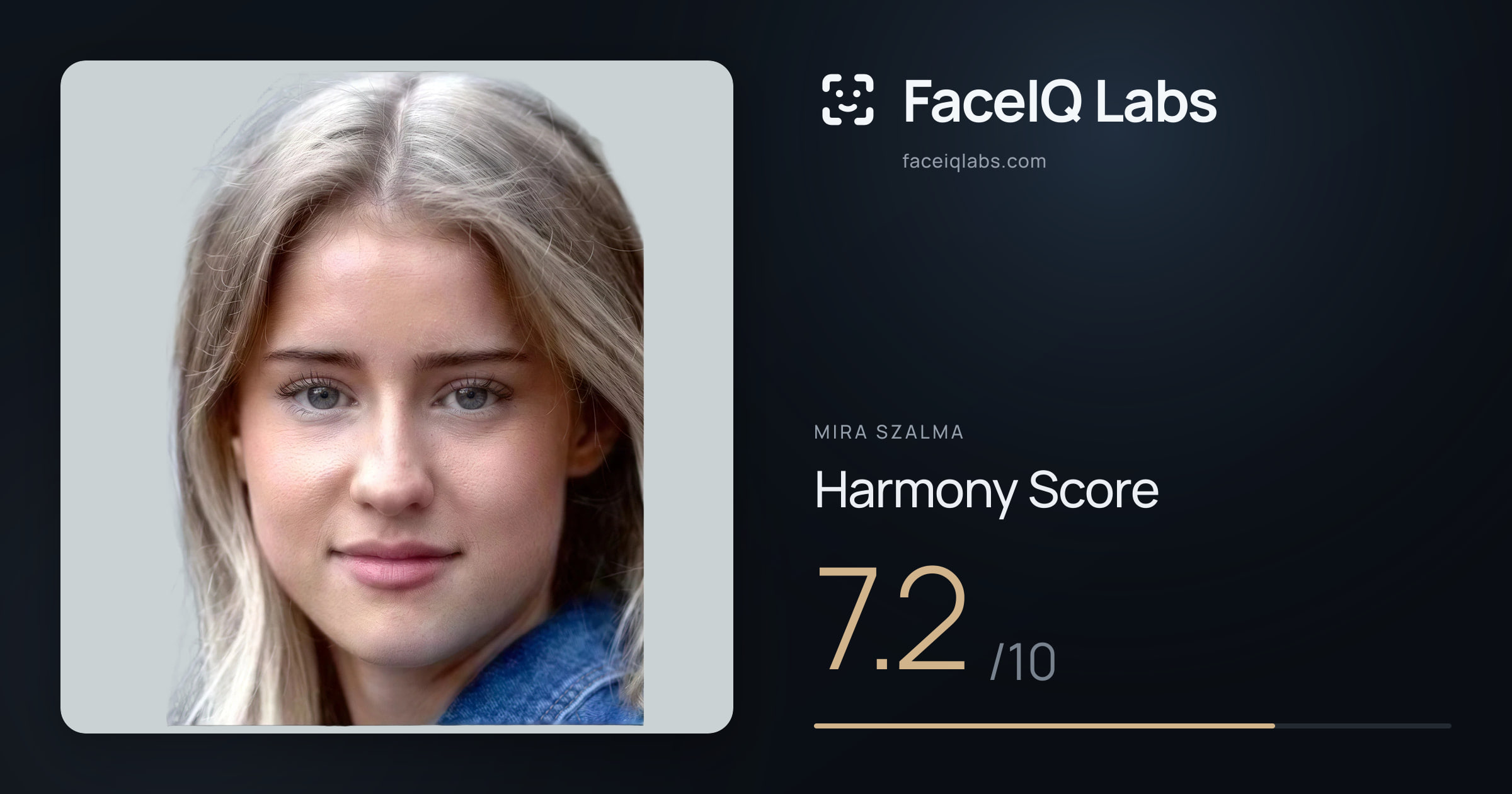 Mira Szalma Harmony: 7.2/10, with each ratio's score