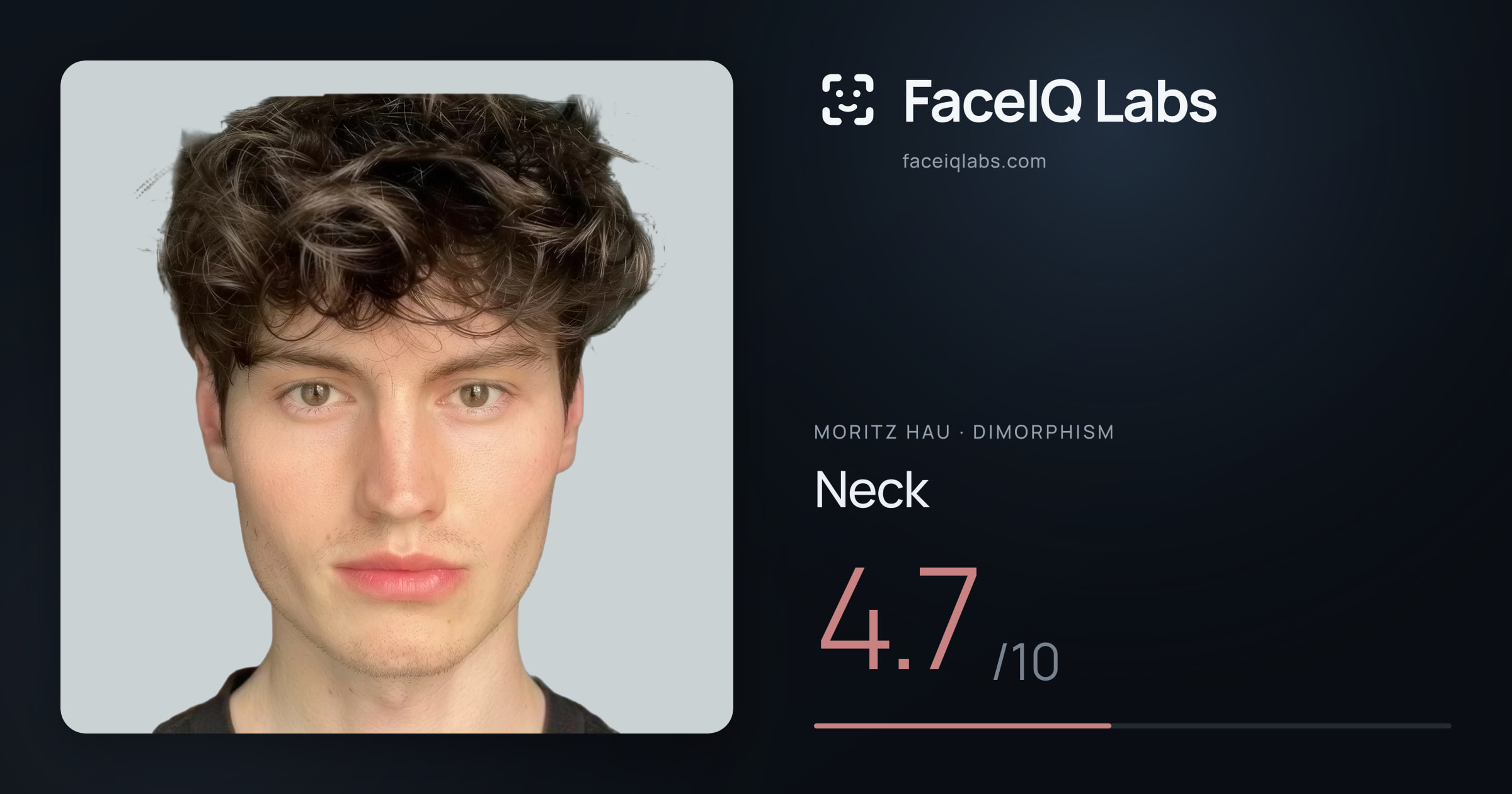 Moritz Hau Neck: 4.7/10, drawn on the photo