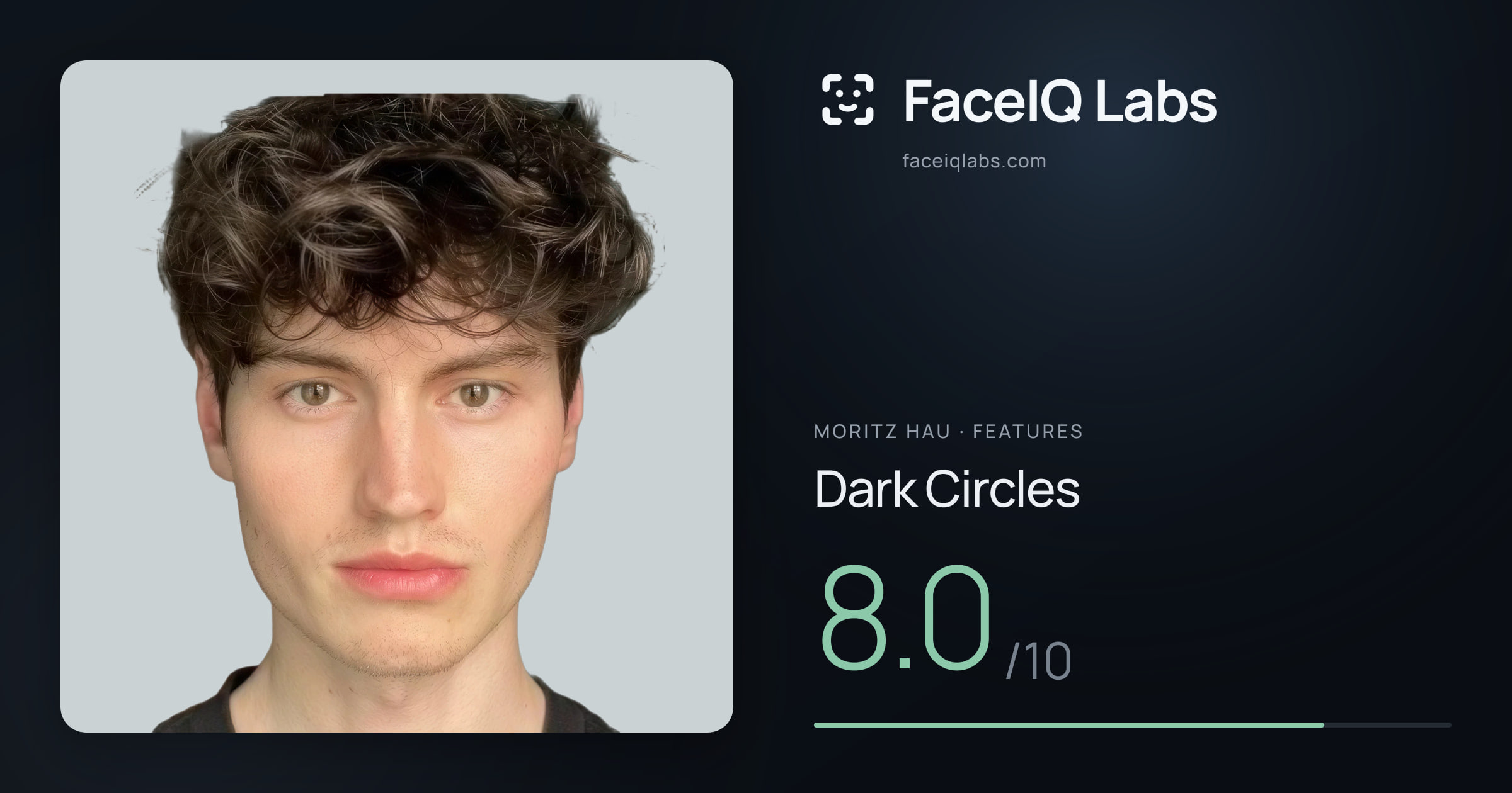 Moritz Hau Dark Circles: 8.0/10, drawn on the photo