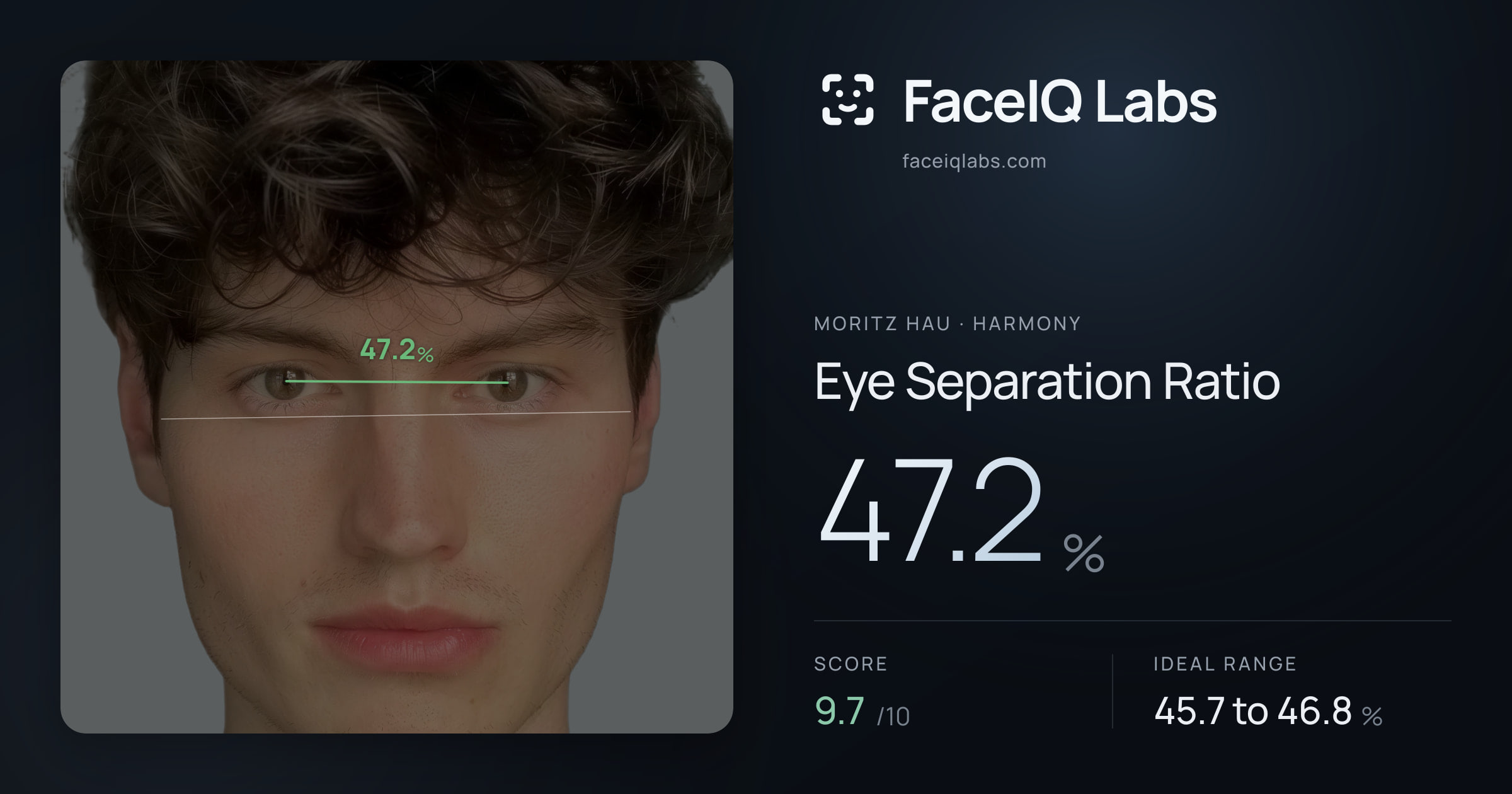 Moritz Hau Eye Separation Ratio: 47.2%, drawn on the photo