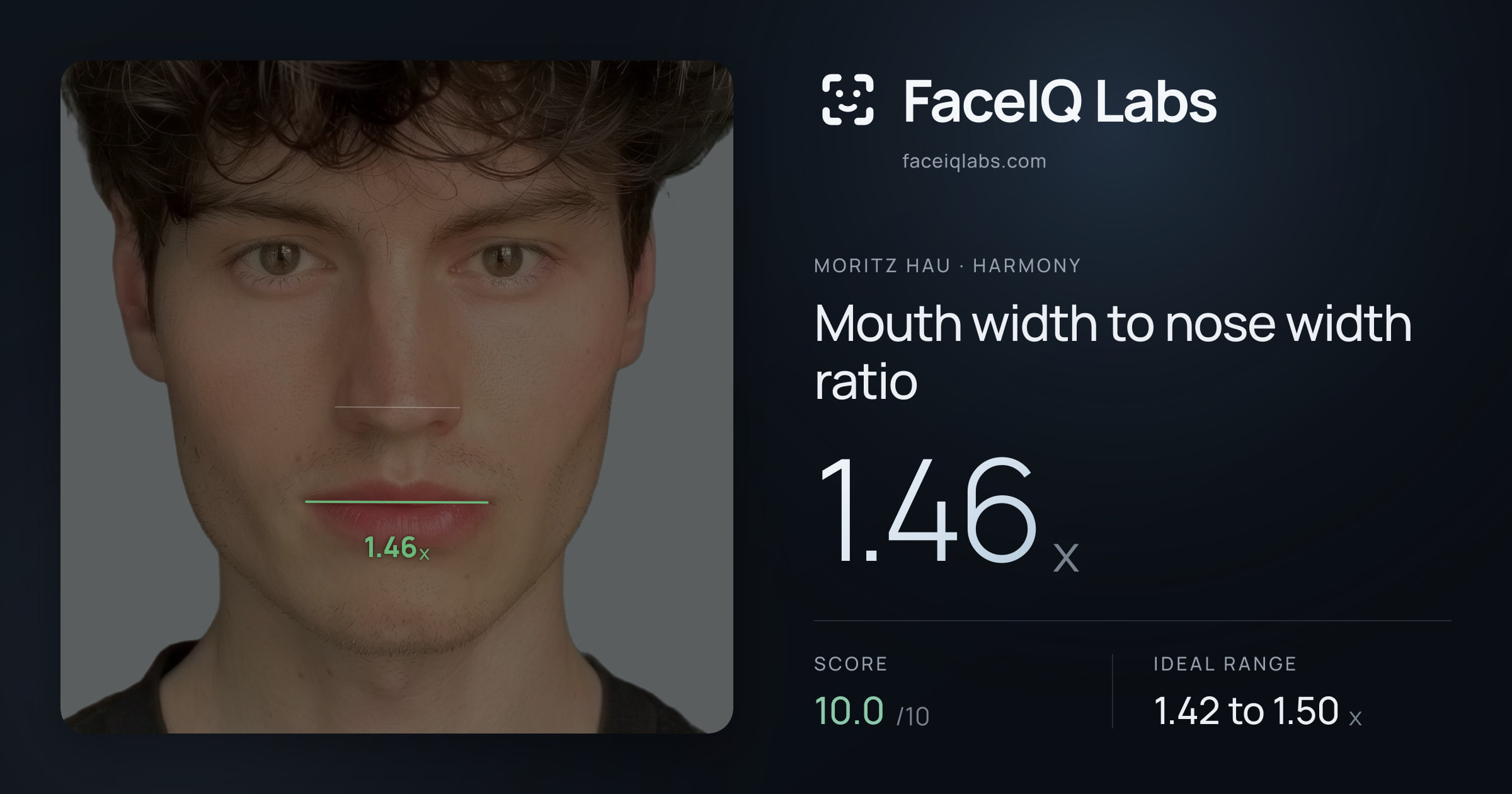 Moritz Hau Mouth width to nose width ratio: 1.46x, drawn on the photo