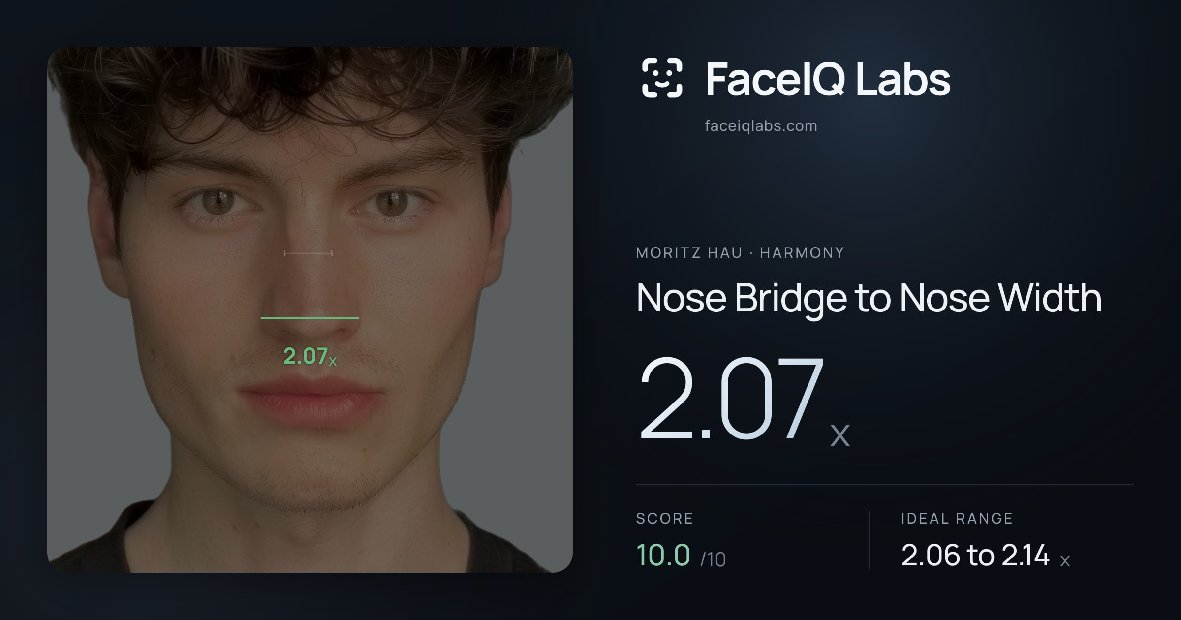 Moritz Hau Nose Bridge to Nose Width: 2.07x, drawn on the photo