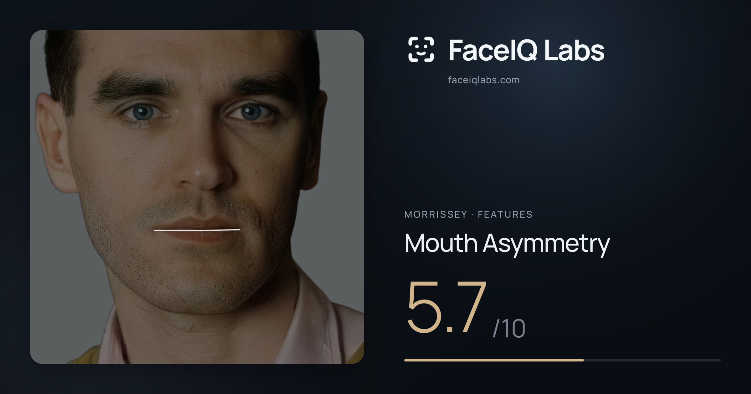 Morrissey Mouth Asymmetry: 5.7/10, drawn on the photo