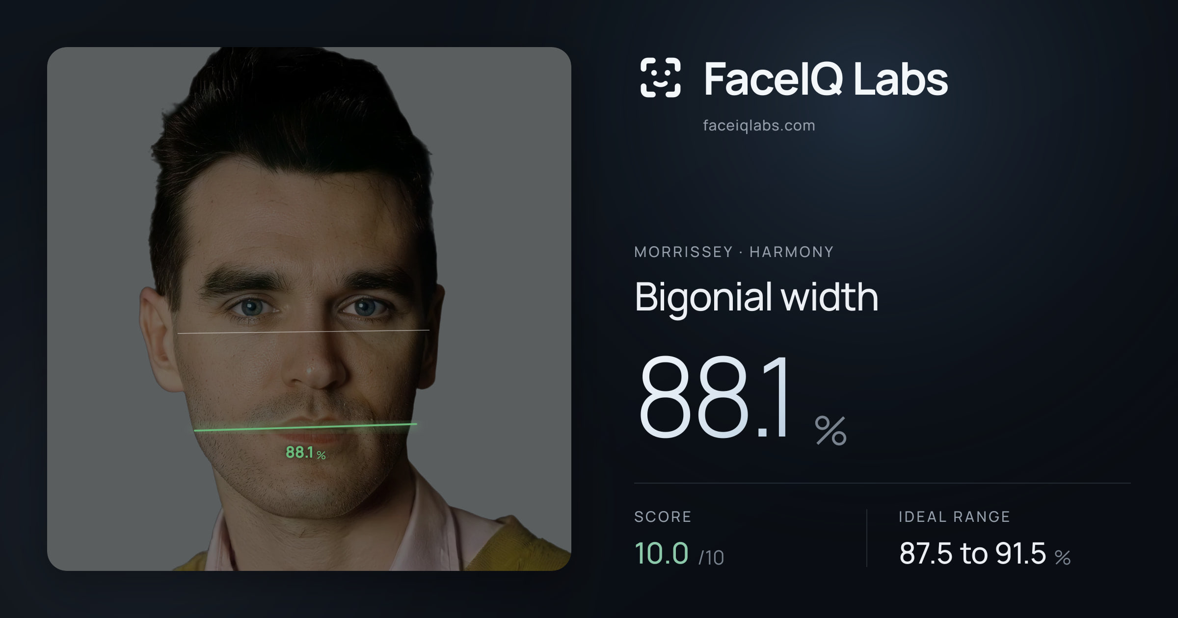 Morrissey Bigonial width: 88.1%, drawn on the photo