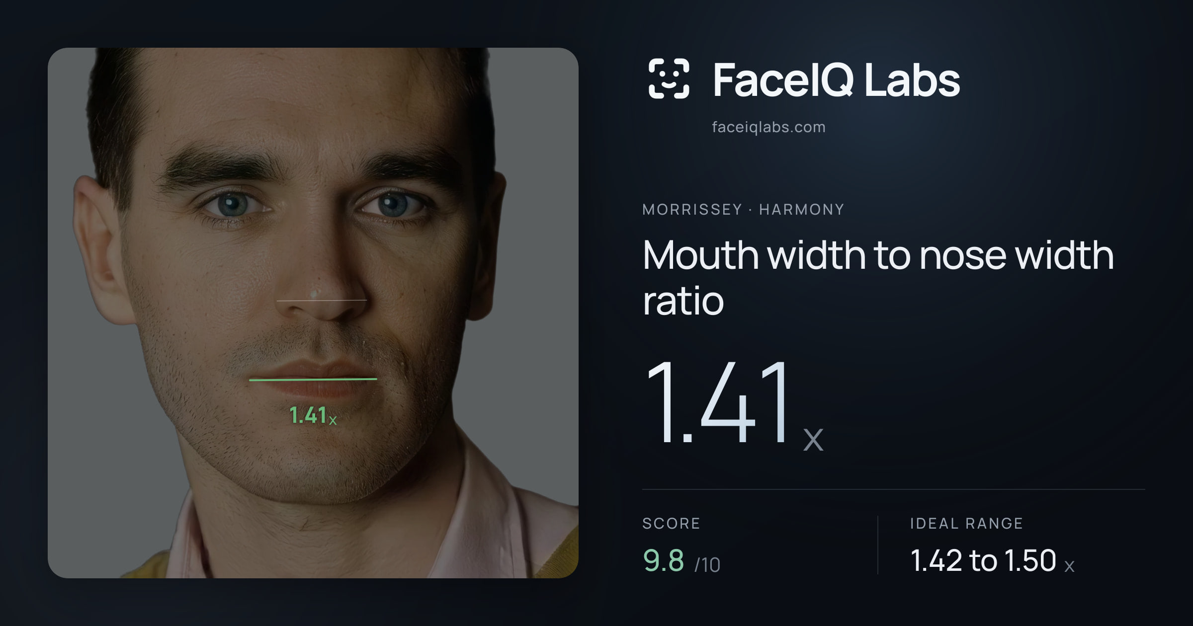 Morrissey Mouth width to nose width ratio: 1.41x, drawn on the photo