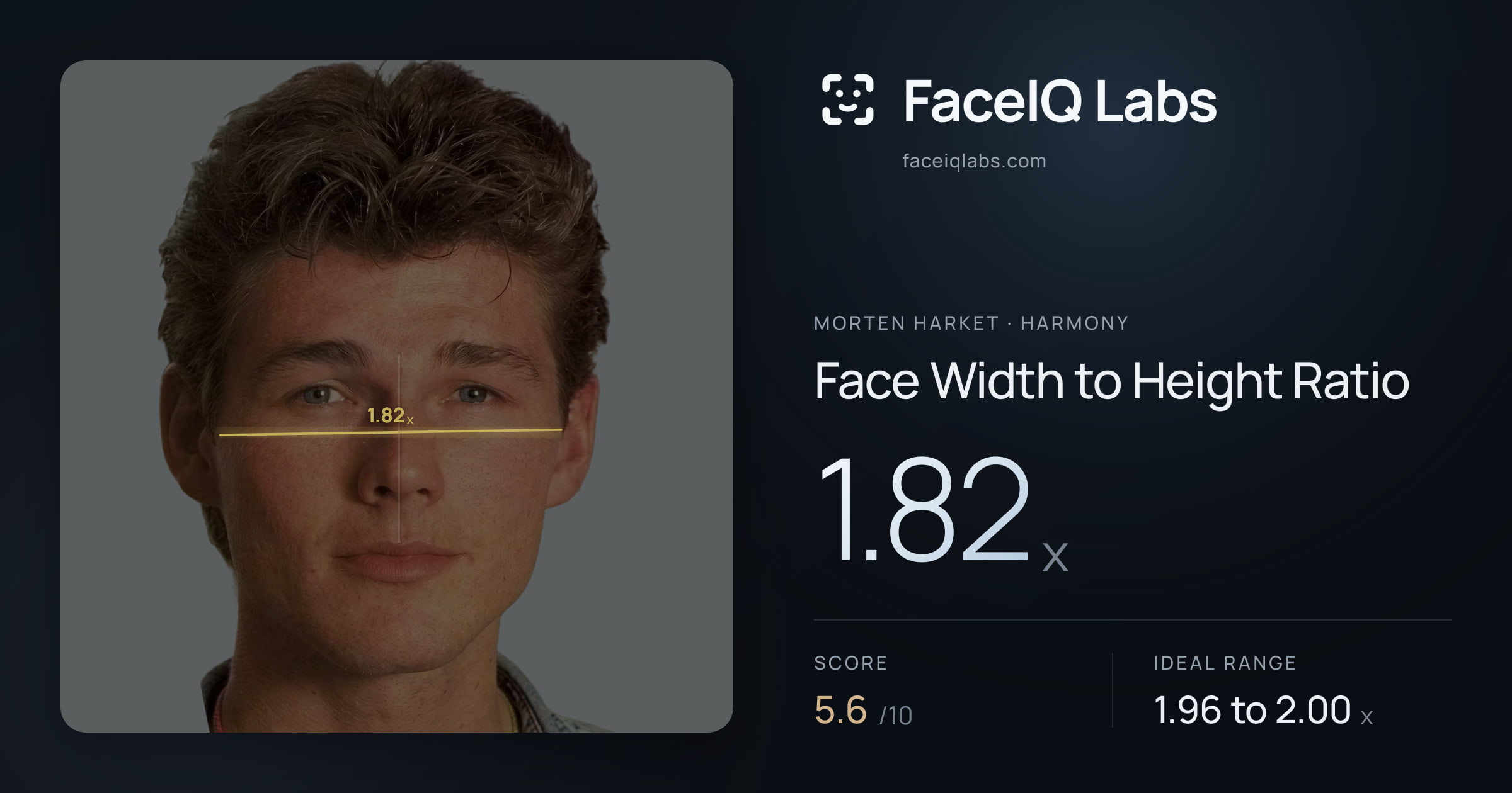 Morten Harket Face Width to Height Ratio: 1.82x, drawn on the photo