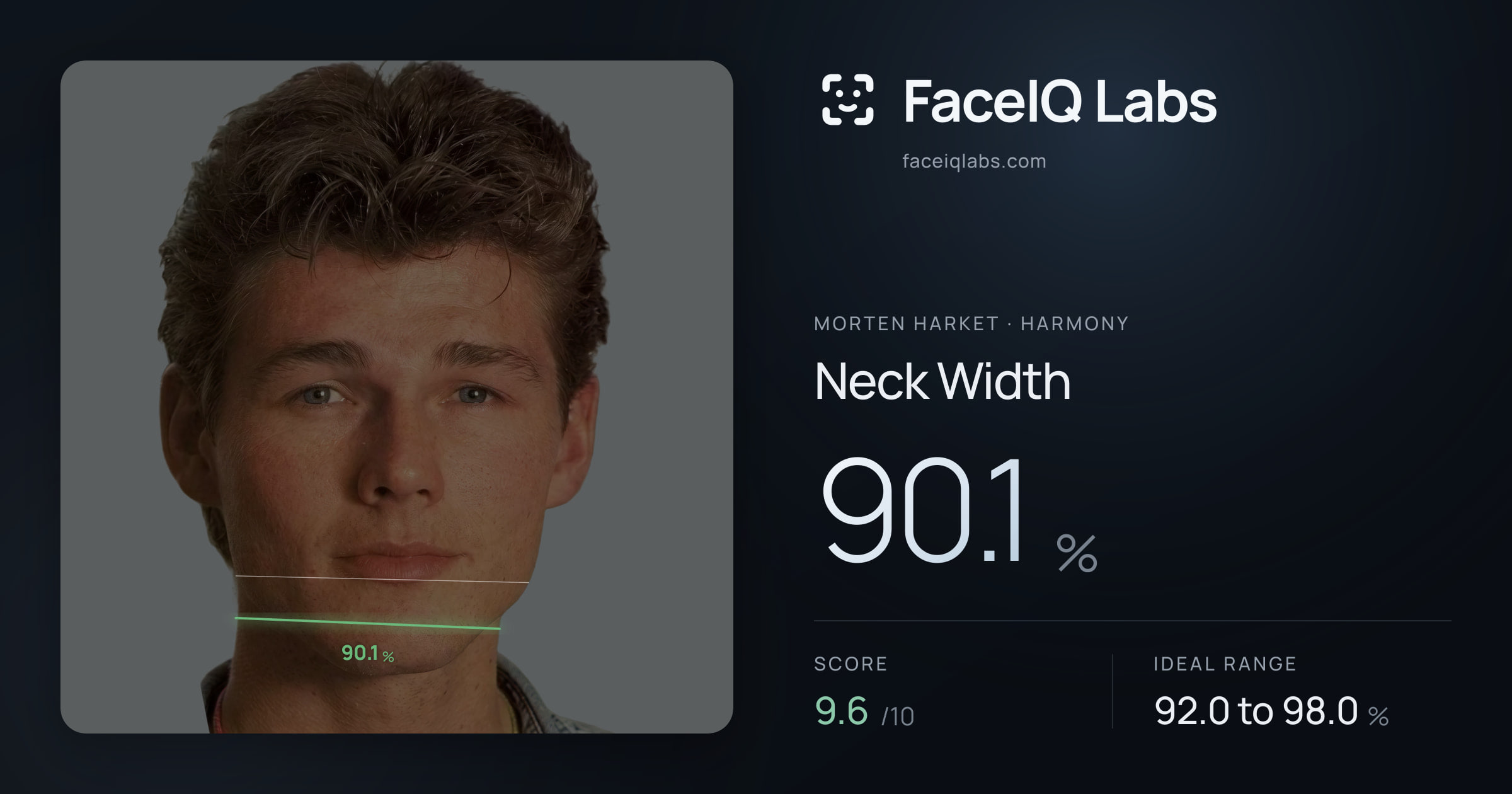 Morten Harket Neck Width: 90.1%, drawn on the photo