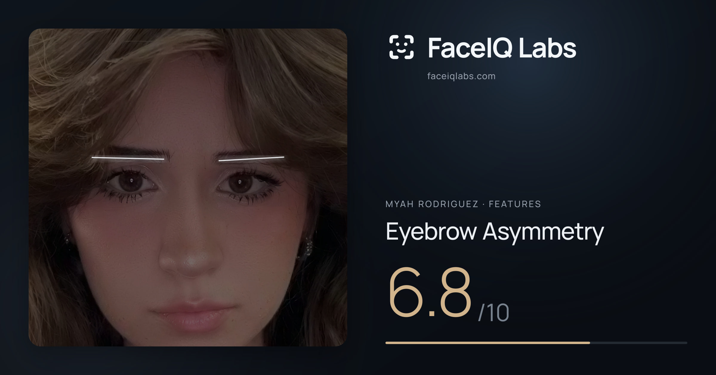 Myah Rodriguez Eyebrow Asymmetry: 6.8/10, drawn on the photo