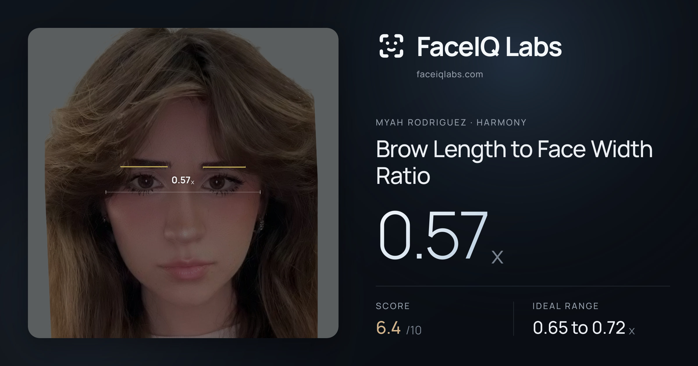 Myah Rodriguez Brow Length to Face Width Ratio: 0.57x, drawn on the photo