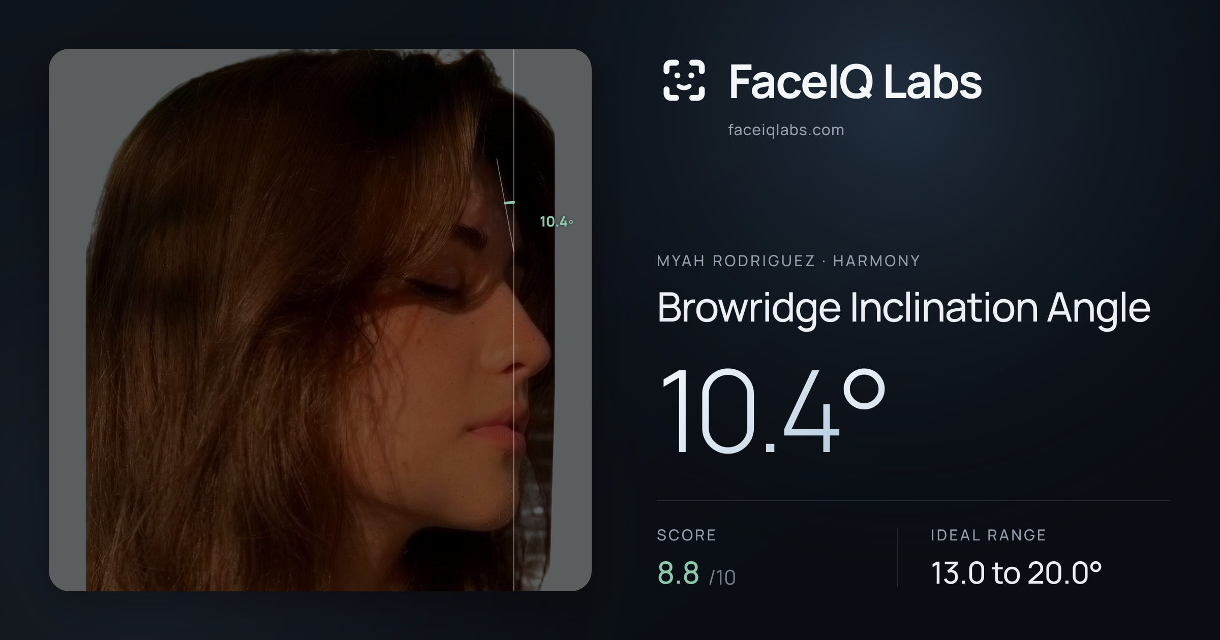 Myah Rodriguez Browridge Inclination Angle: 10.4°, drawn on the photo