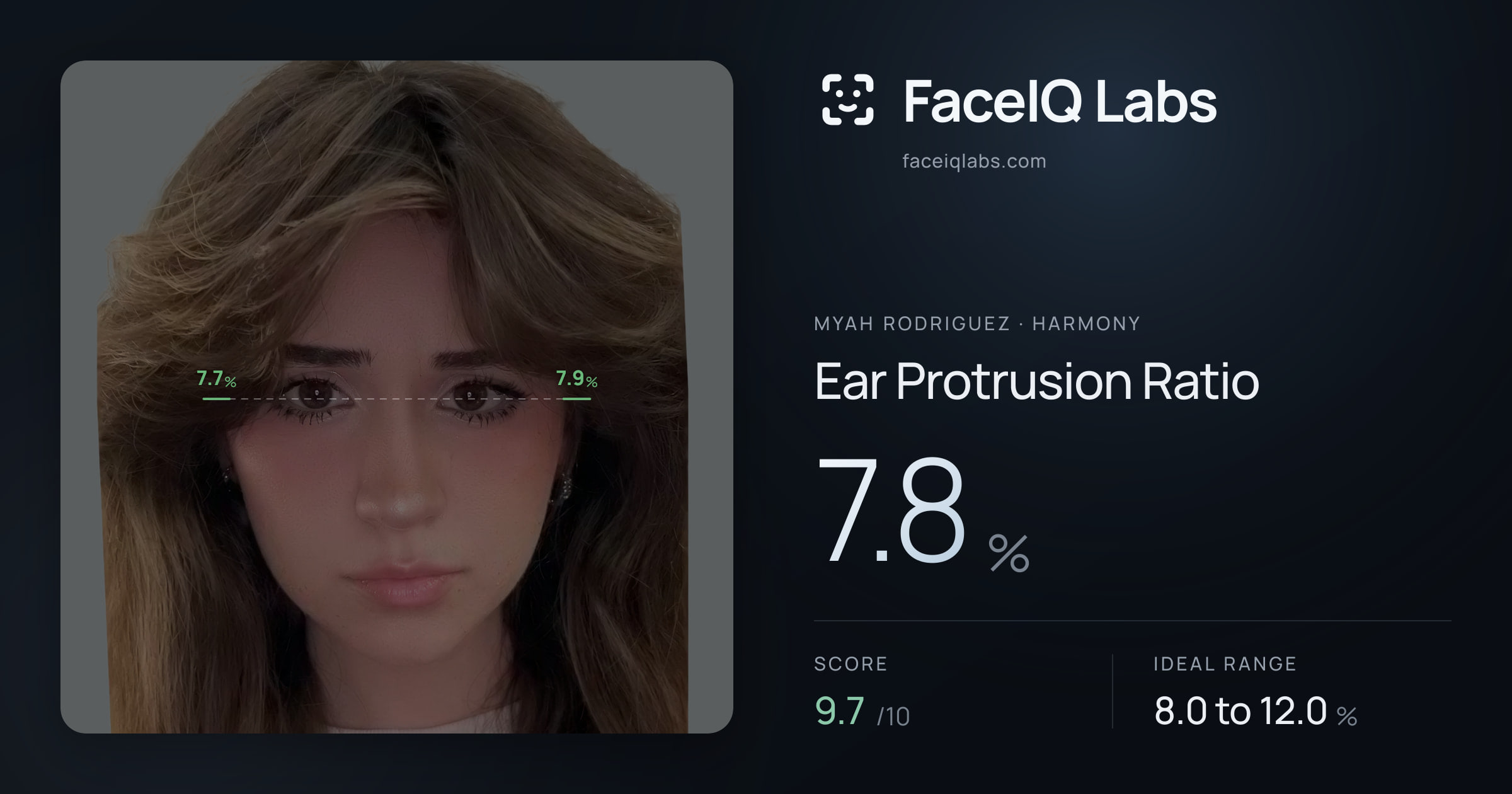 Myah Rodriguez Ear Protrusion Ratio: 7.8%, drawn on the photo