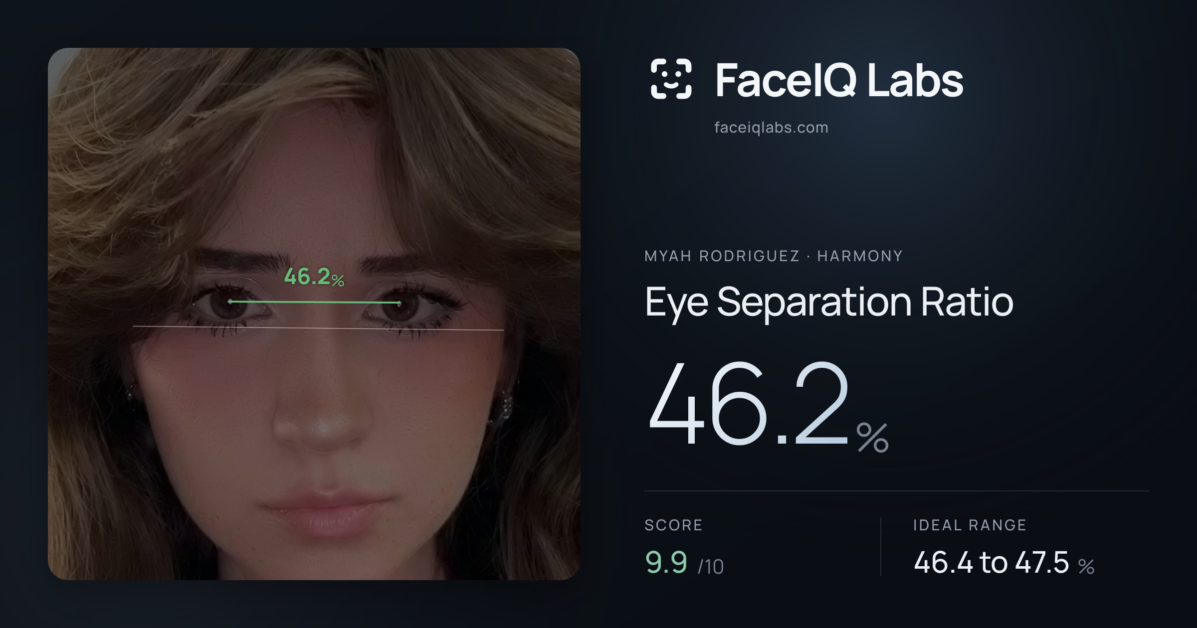 Myah Rodriguez Eye Separation Ratio: 46.2%, drawn on the photo