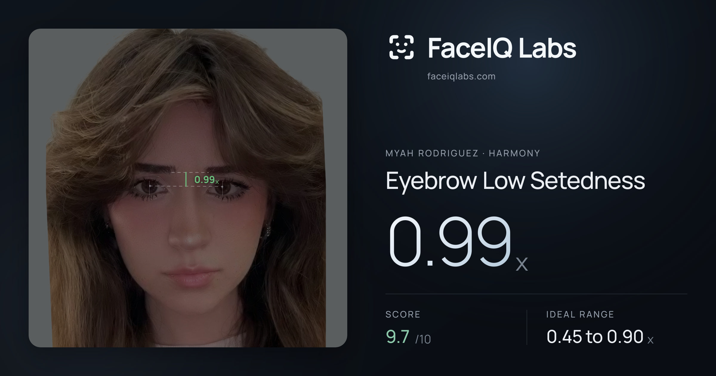 Myah Rodriguez Eyebrow Low Setedness: 0.99x, drawn on the photo