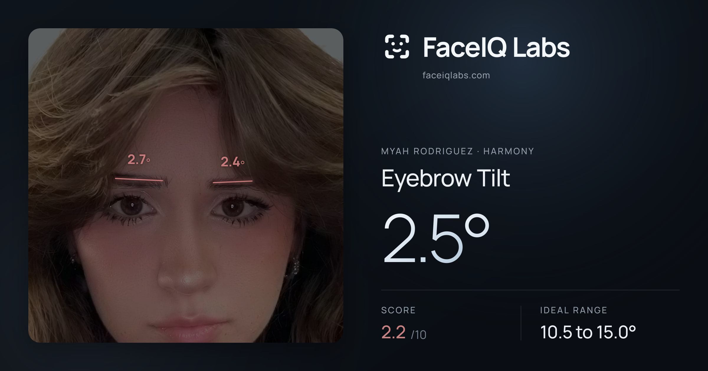 Myah Rodriguez Eyebrow Tilt: 2.5°, drawn on the photo