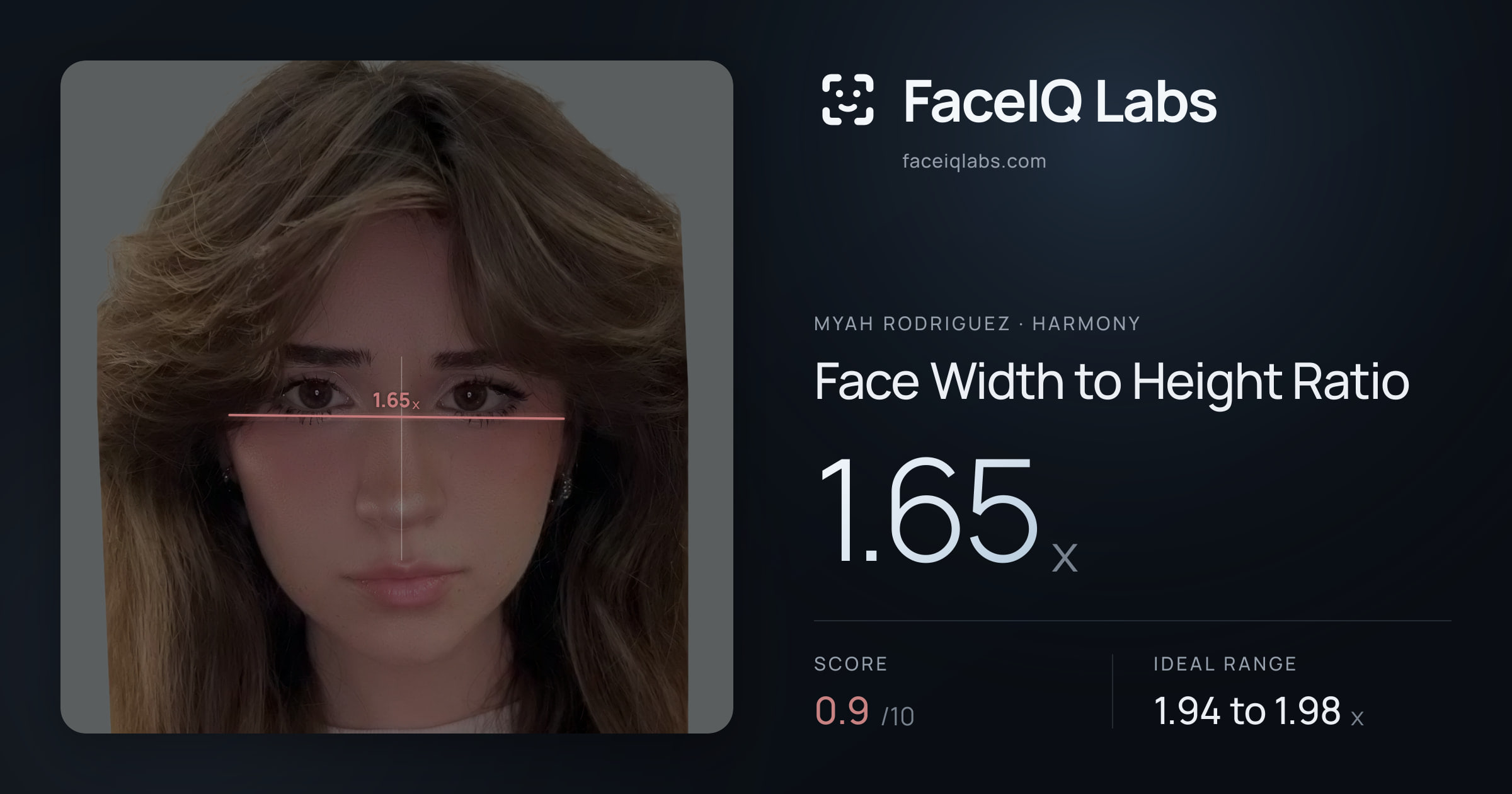 Myah Rodriguez Face Width to Height Ratio: 1.65x, drawn on the photo