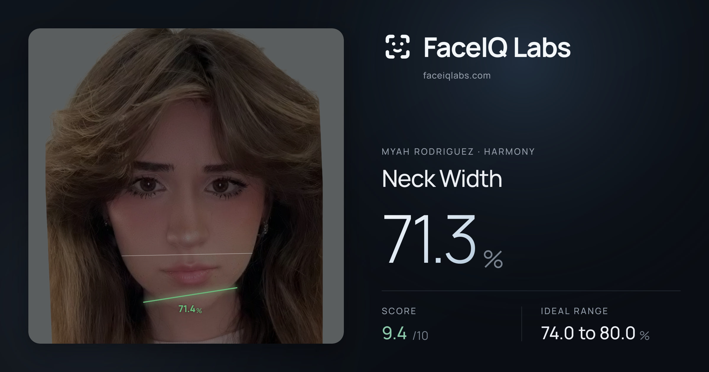 Myah Rodriguez Neck Width: 71.3%, drawn on the photo