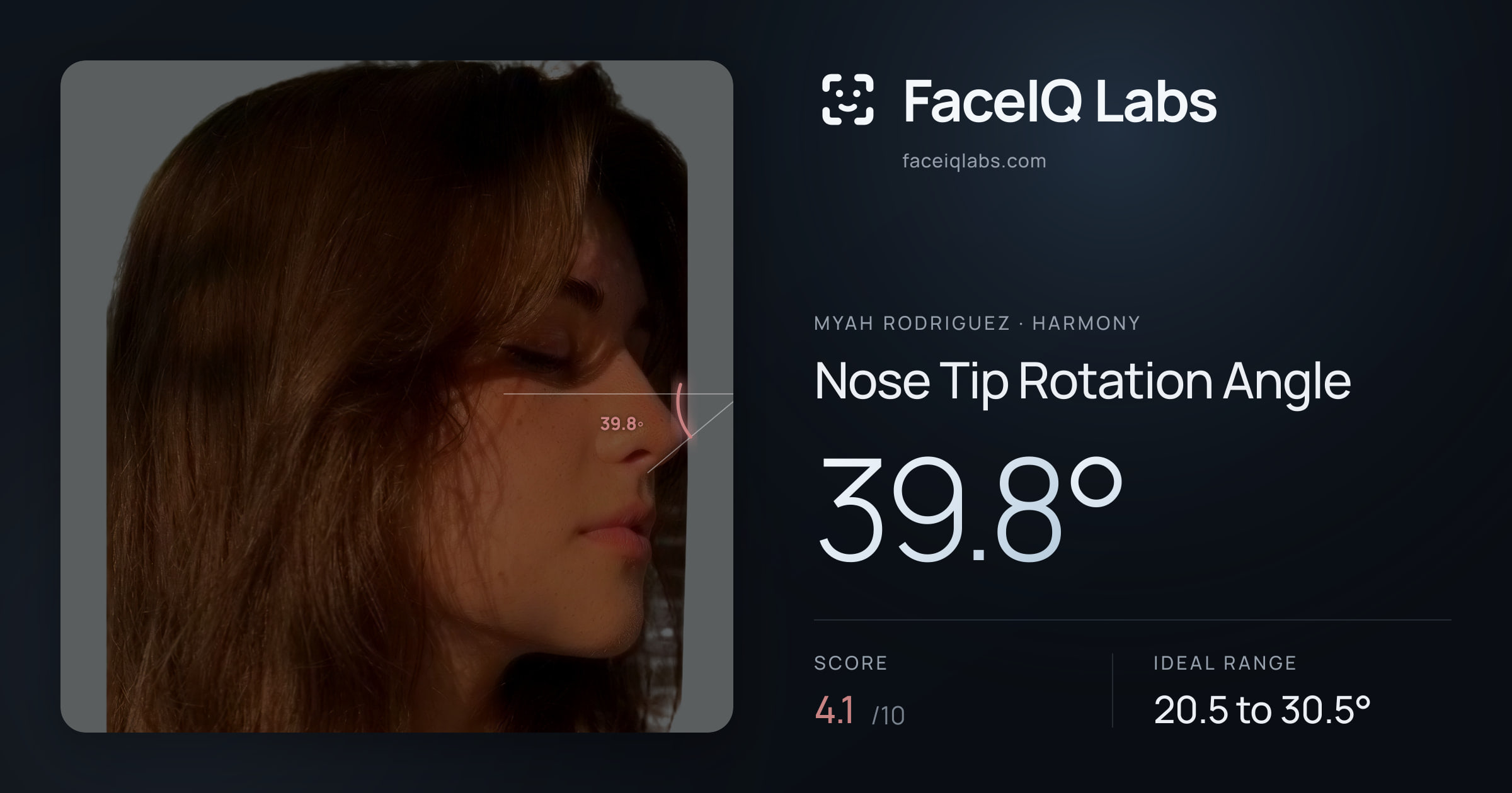 Myah Rodriguez Nose Tip Rotation Angle: 39.8°, drawn on the photo