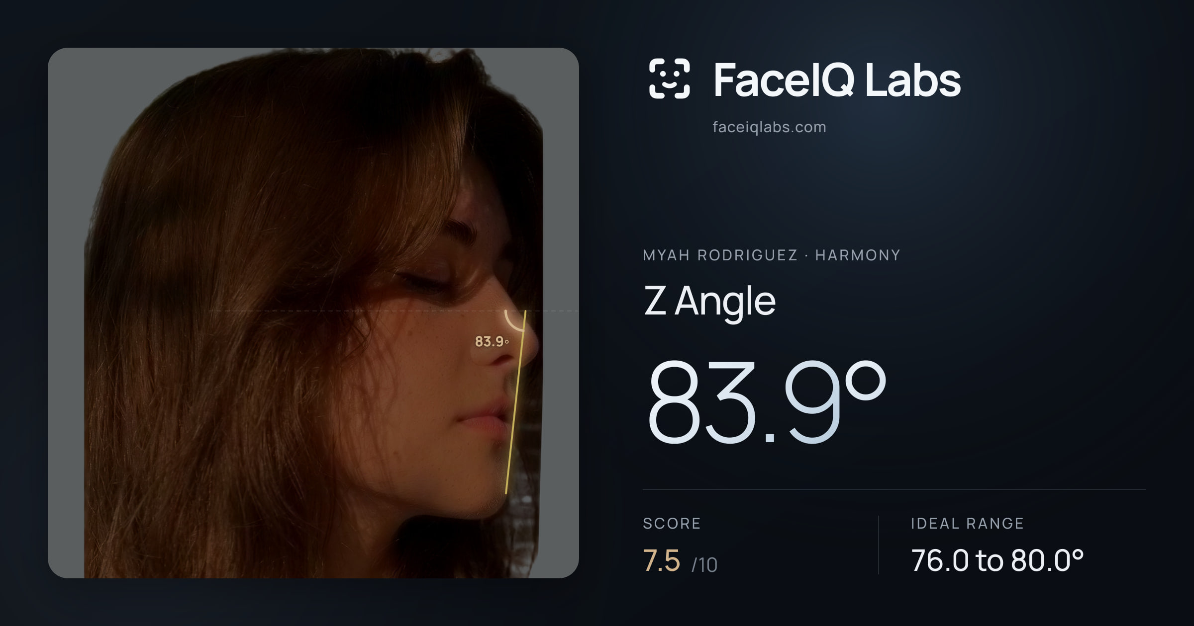 Myah Rodriguez Z Angle: 83.9°, drawn on the photo