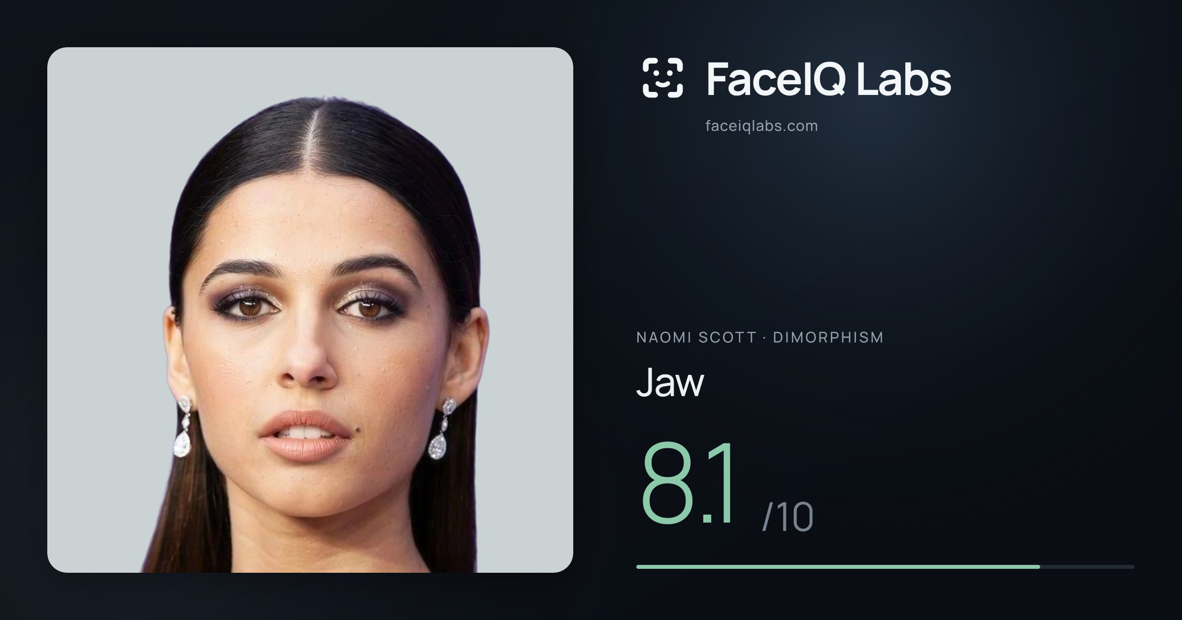 Naomi Scott Jaw: 8.1/10, drawn on the photo