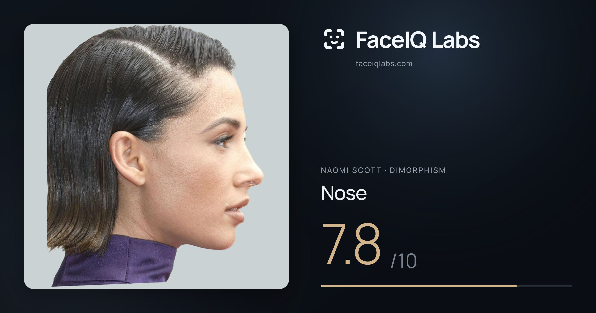 Naomi Scott Nose: 7.8/10, drawn on the photo