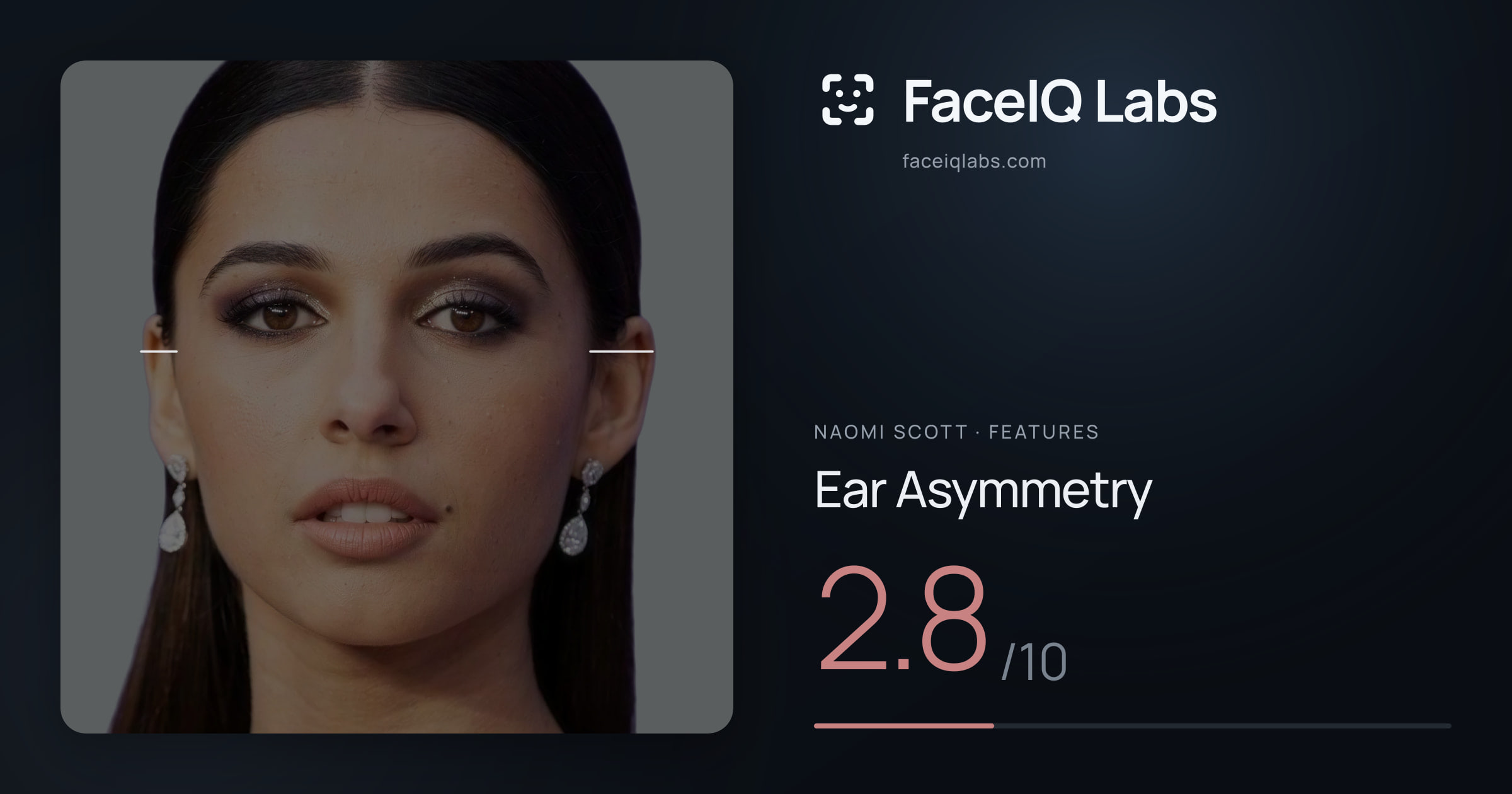 Naomi Scott Ear Asymmetry: 2.8/10, drawn on the photo