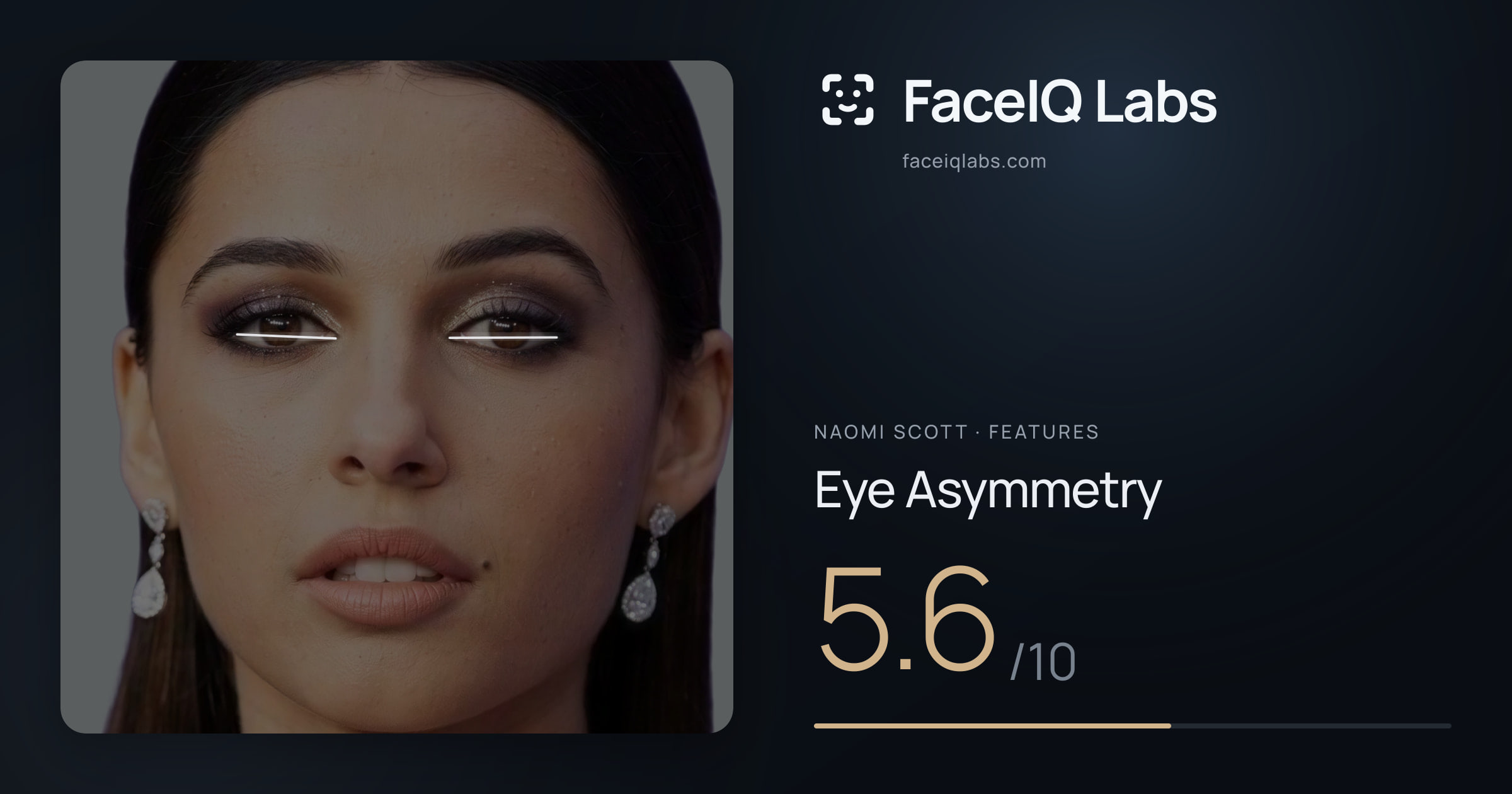 Naomi Scott Eye Asymmetry: 5.6/10, drawn on the photo