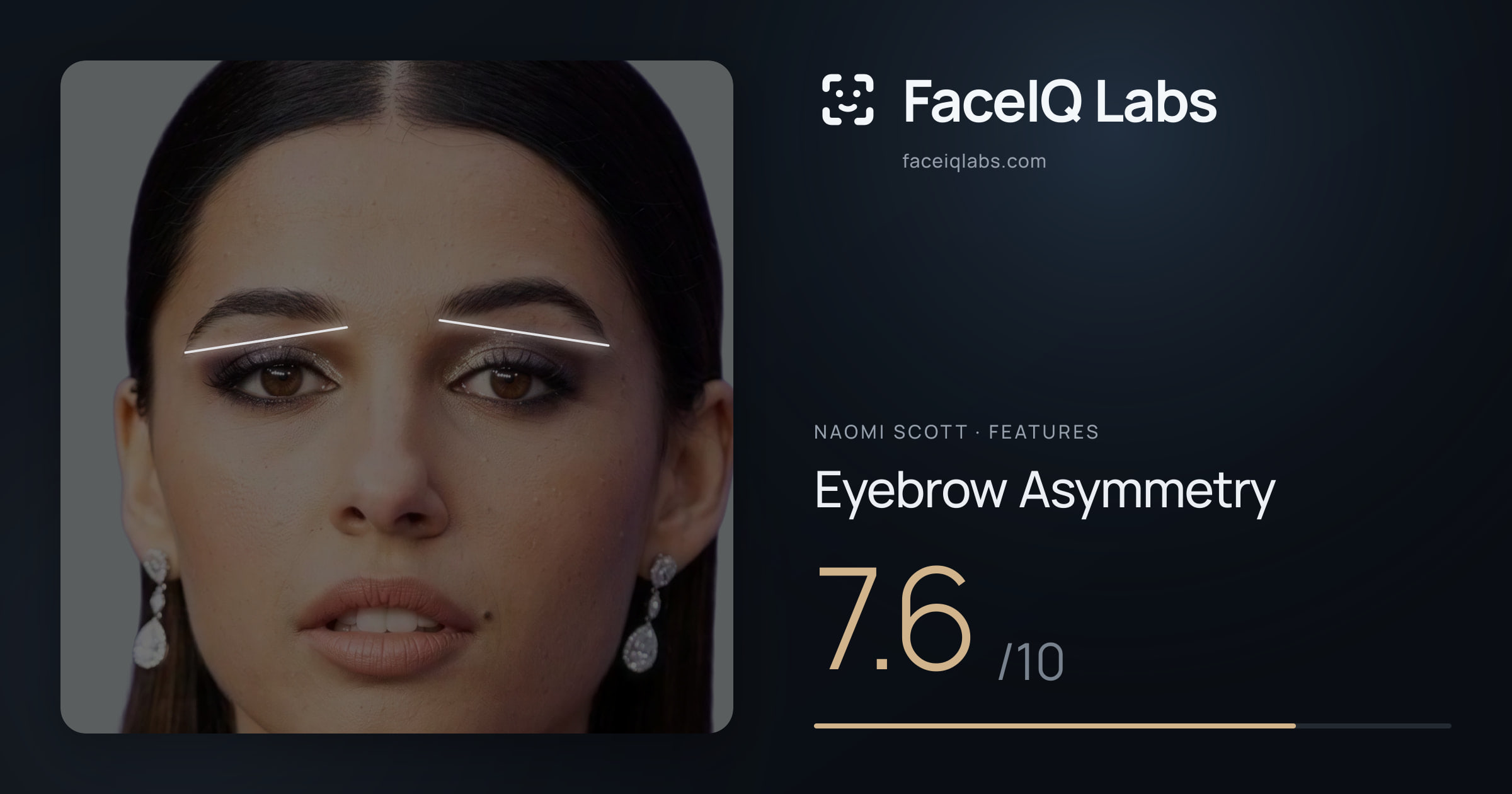 Naomi Scott Eyebrow Asymmetry: 7.6/10, drawn on the photo