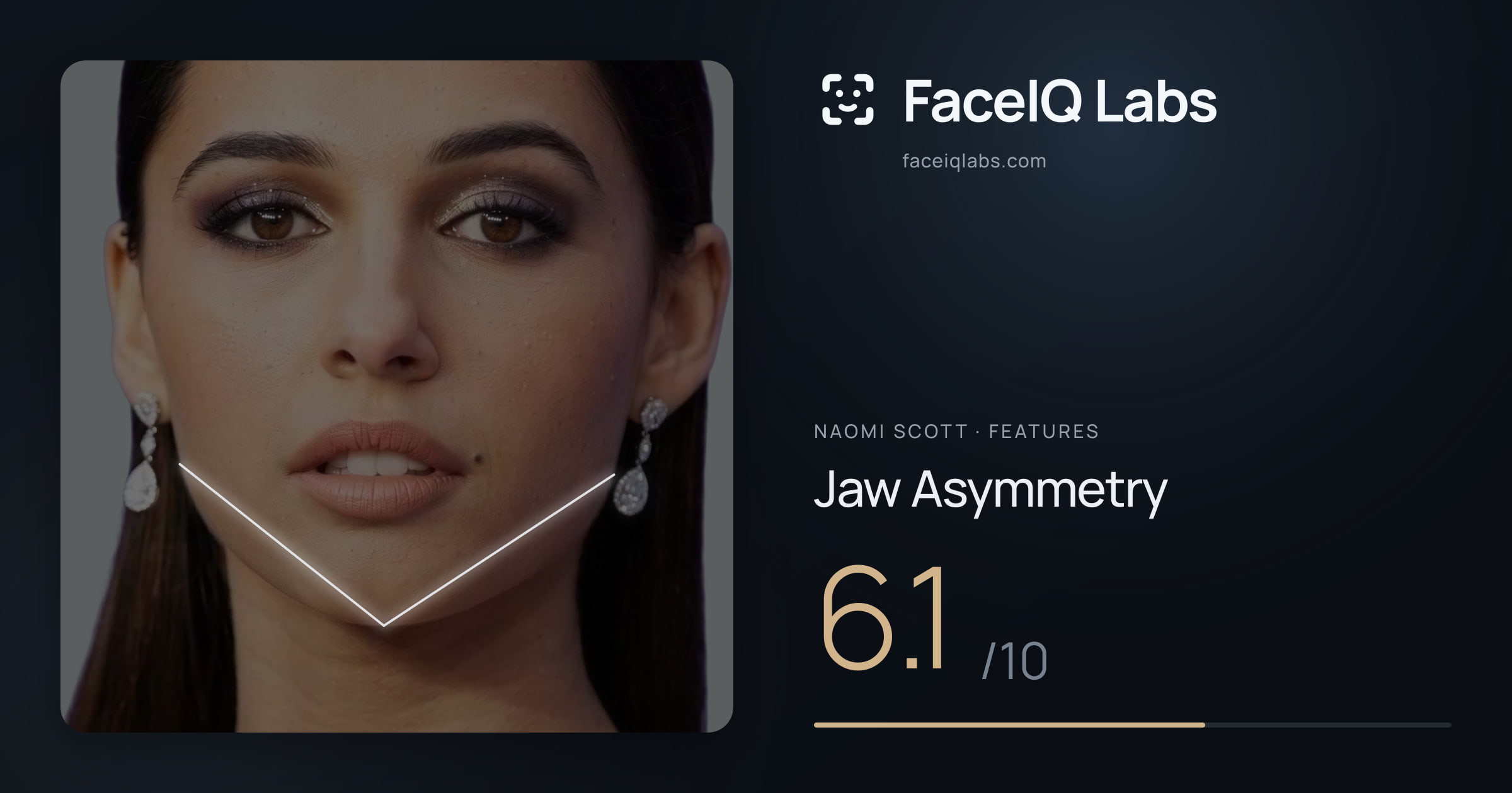 Naomi Scott Jaw Asymmetry: 6.1/10, drawn on the photo