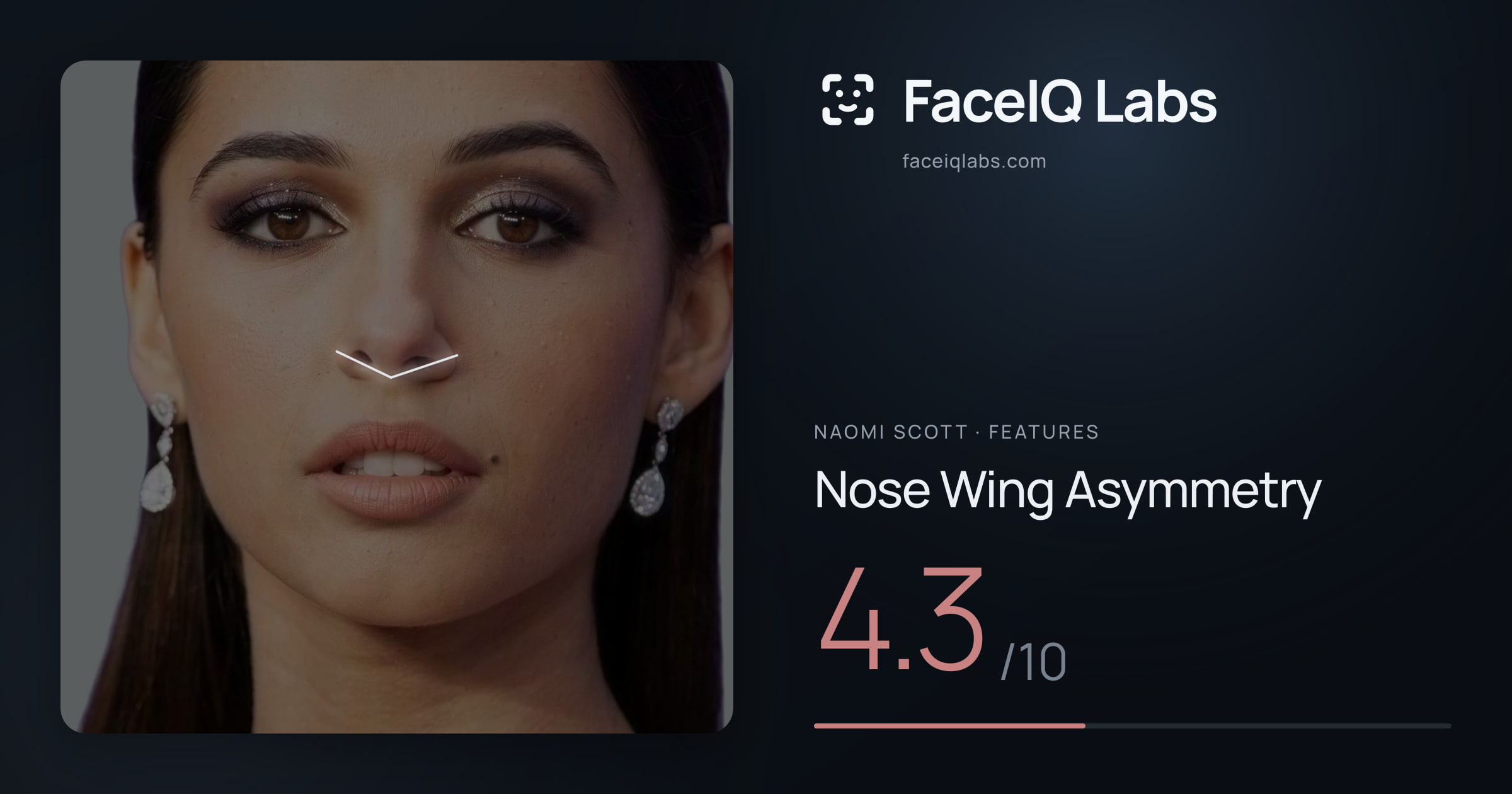 Naomi Scott Nose Wing Asymmetry: 4.3/10, drawn on the photo