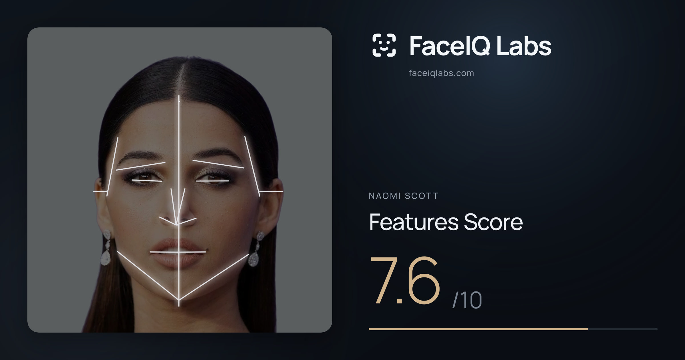 Naomi Scott Features: 7.6/10, with each assessment drawn on the photo