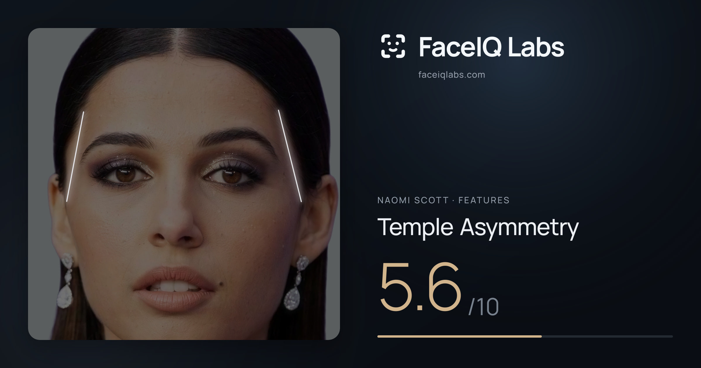 Naomi Scott Temple Asymmetry: 5.6/10, drawn on the photo