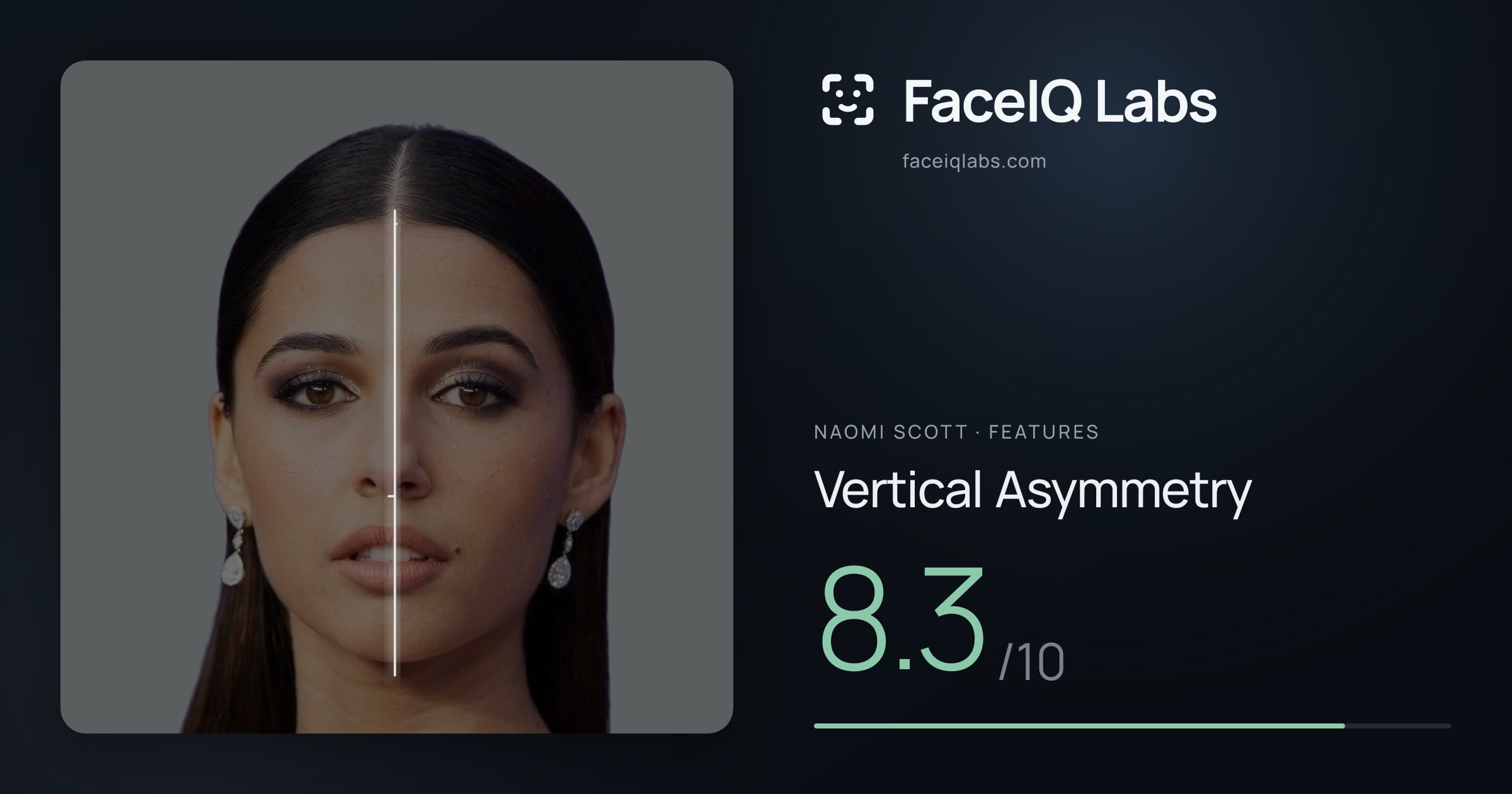 Naomi Scott Vertical Asymmetry: 8.3/10, drawn on the photo