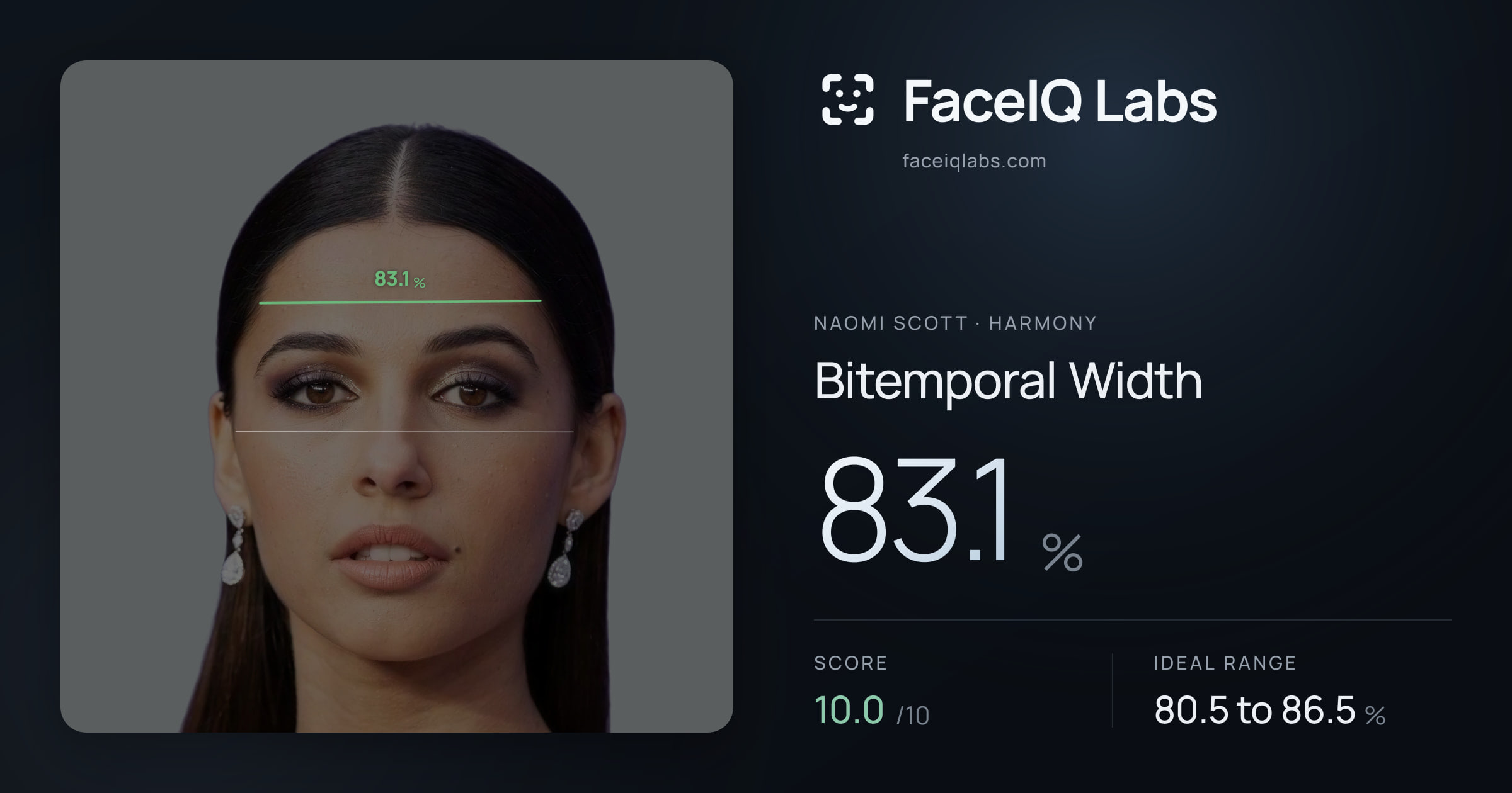 Naomi Scott Bitemporal Width: 83.1%, drawn on the photo
