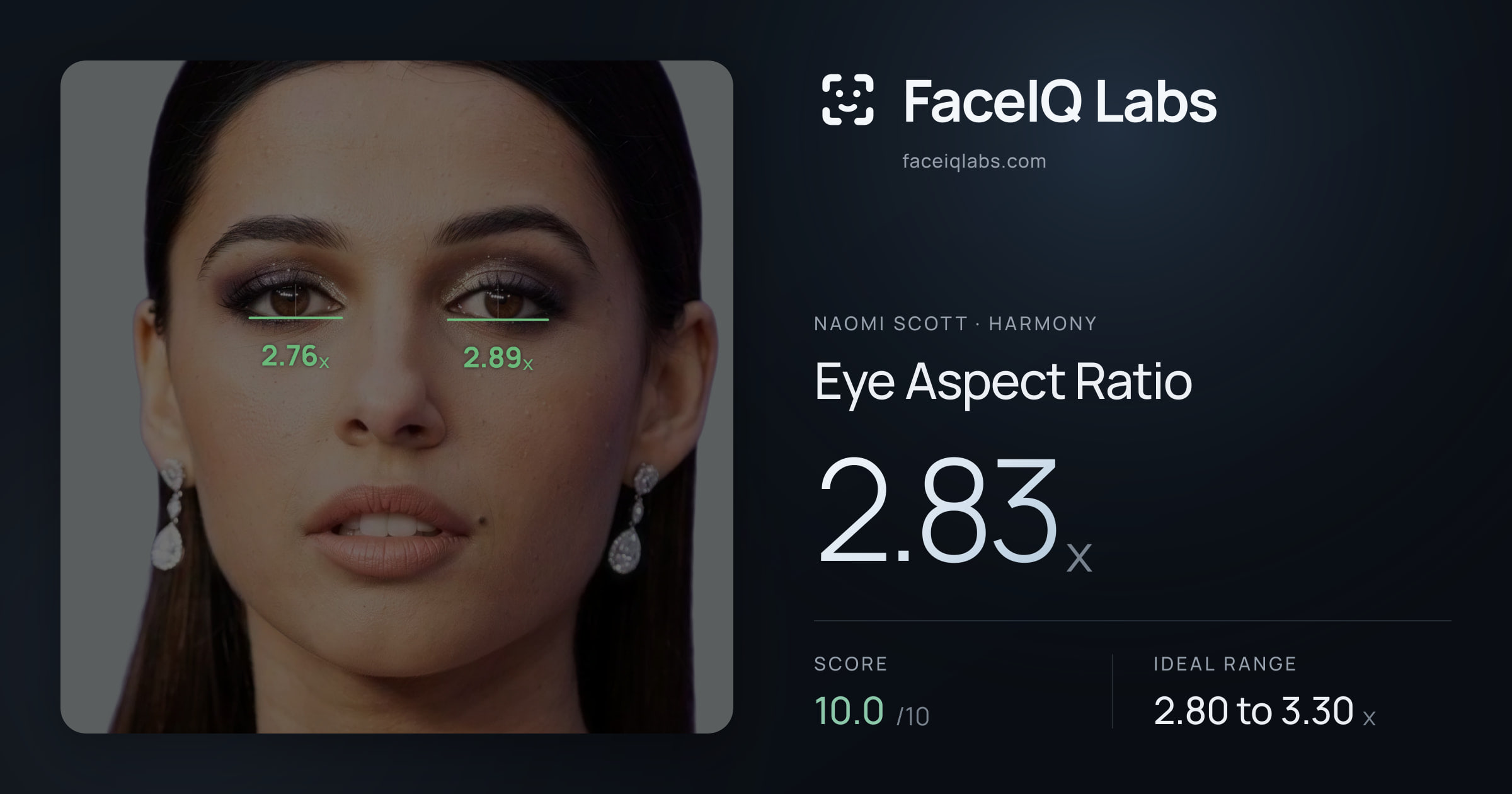Naomi Scott Eye Aspect Ratio: 2.83x, drawn on the photo