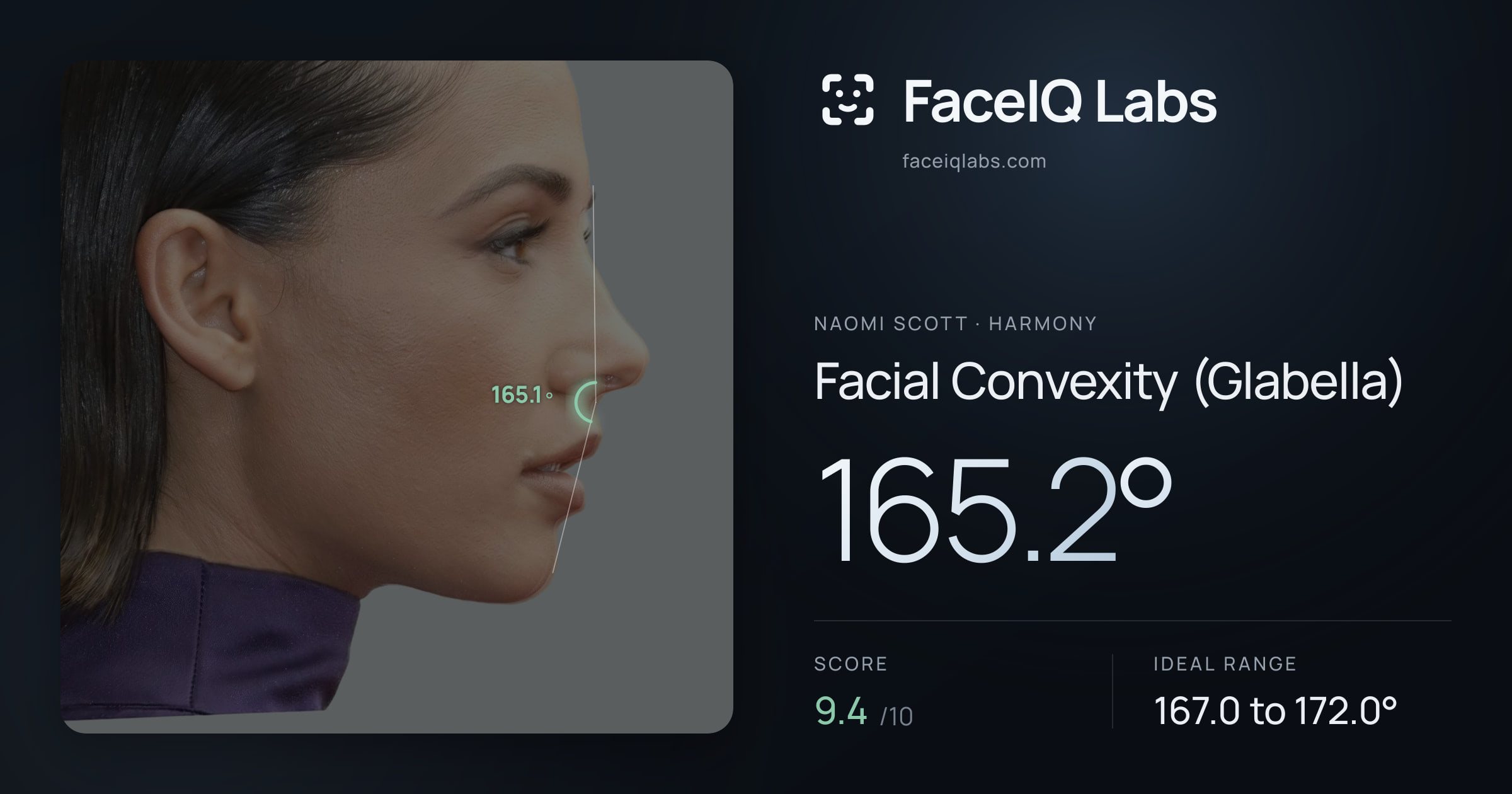 Naomi Scott Facial Convexity (Glabella): 165.2°, drawn on the photo