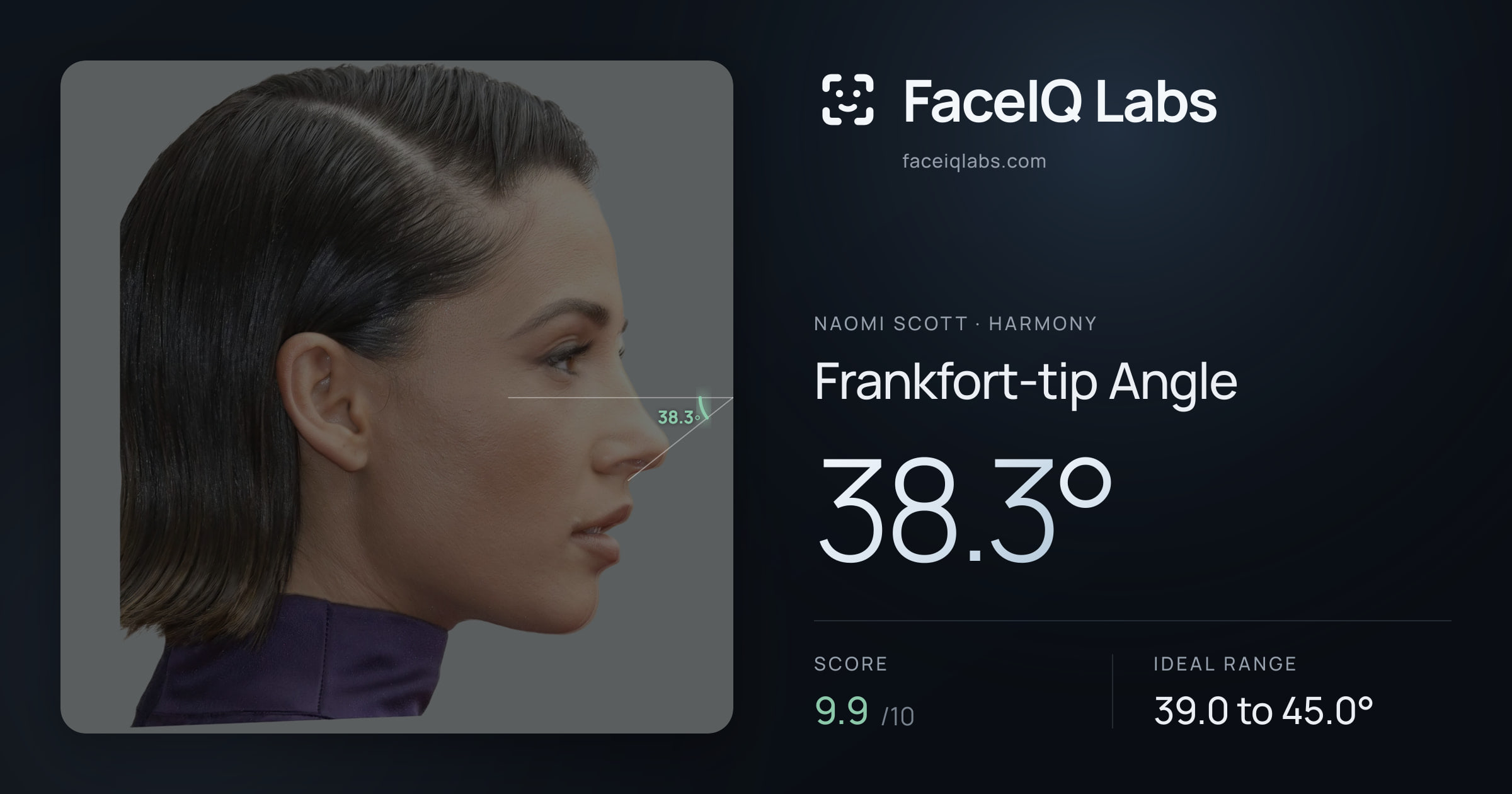 Naomi Scott Frankfort-tip Angle: 38.3°, drawn on the photo