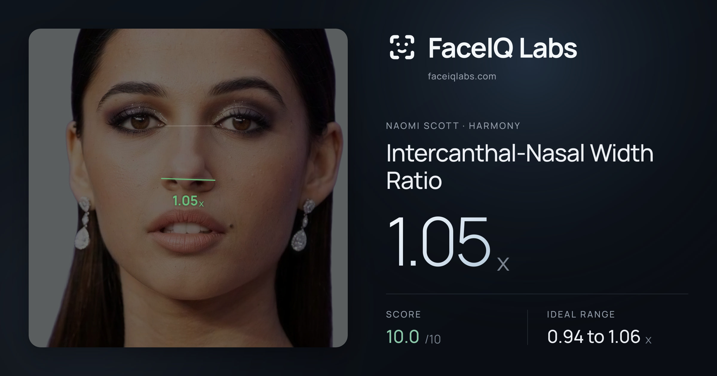 Naomi Scott Intercanthal-Nasal Width Ratio: 1.05x, drawn on the photo