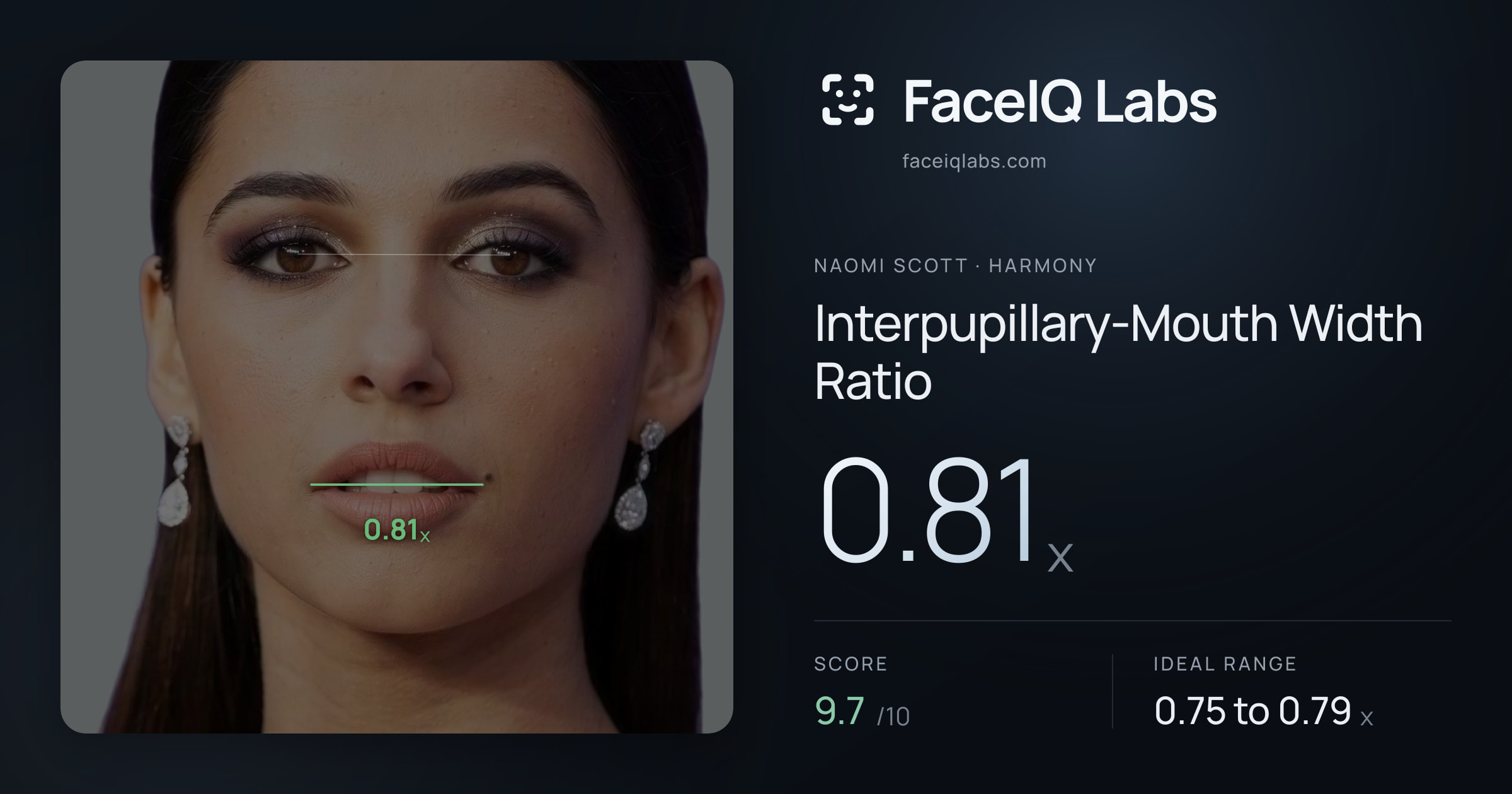 Naomi Scott Interpupillary-Mouth Width Ratio: 0.81x, drawn on the photo