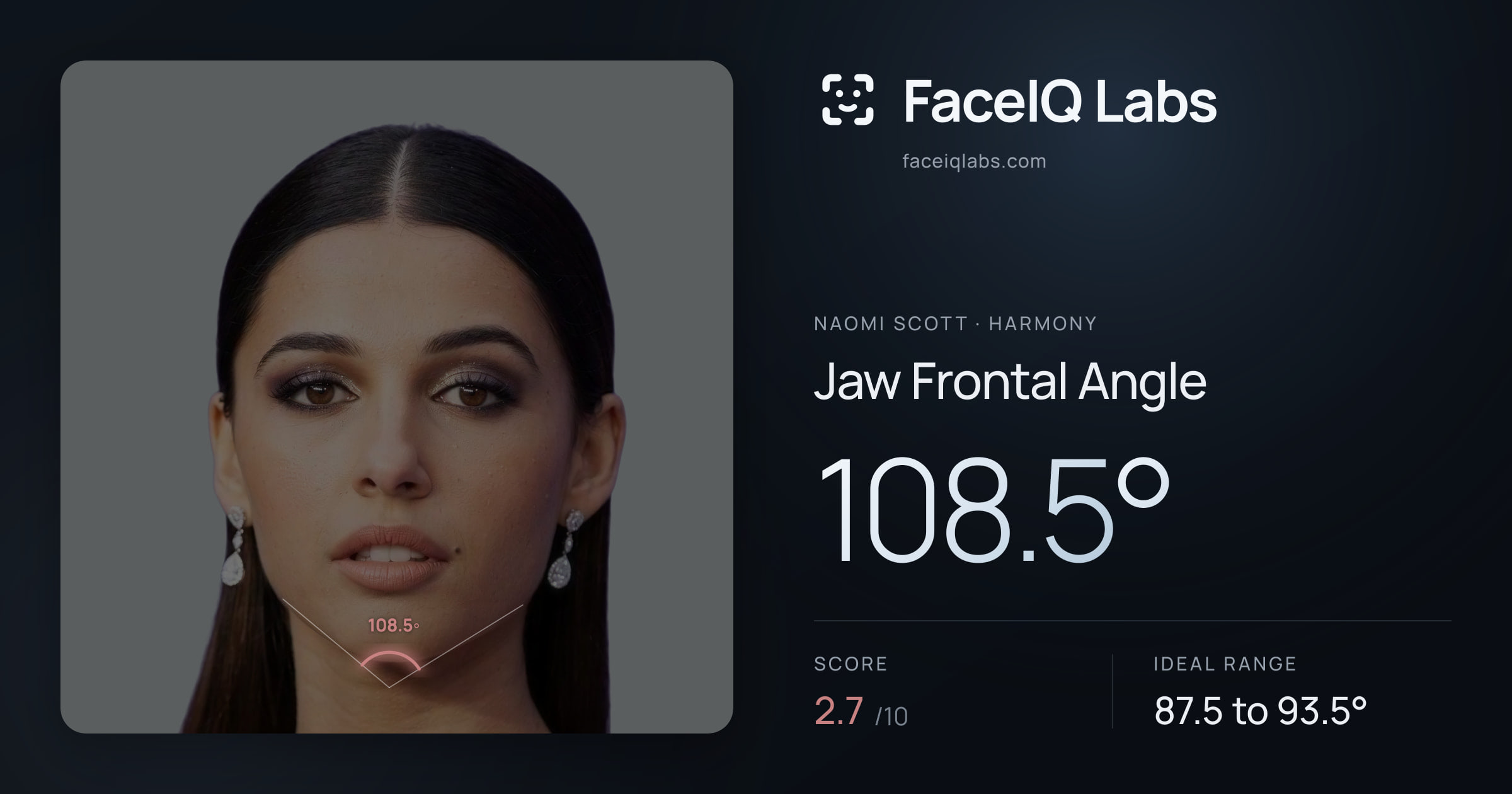 Naomi Scott Jaw Frontal Angle: 108.5°, drawn on the photo