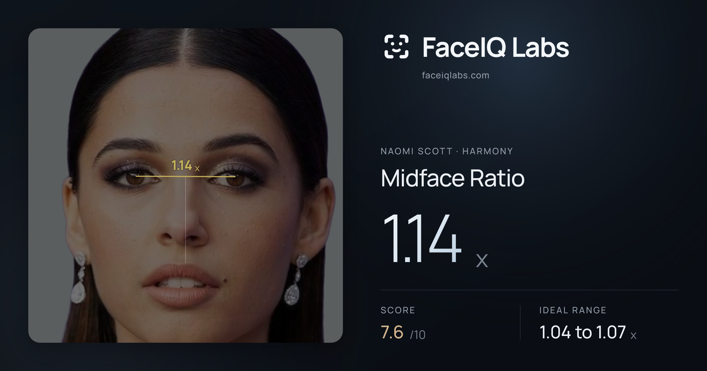 Naomi Scott Midface Ratio: 1.14x, drawn on the photo