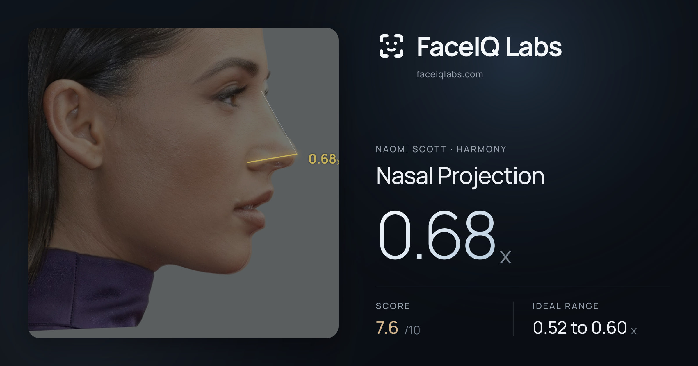 Naomi Scott Nasal Projection: 0.68x, drawn on the photo